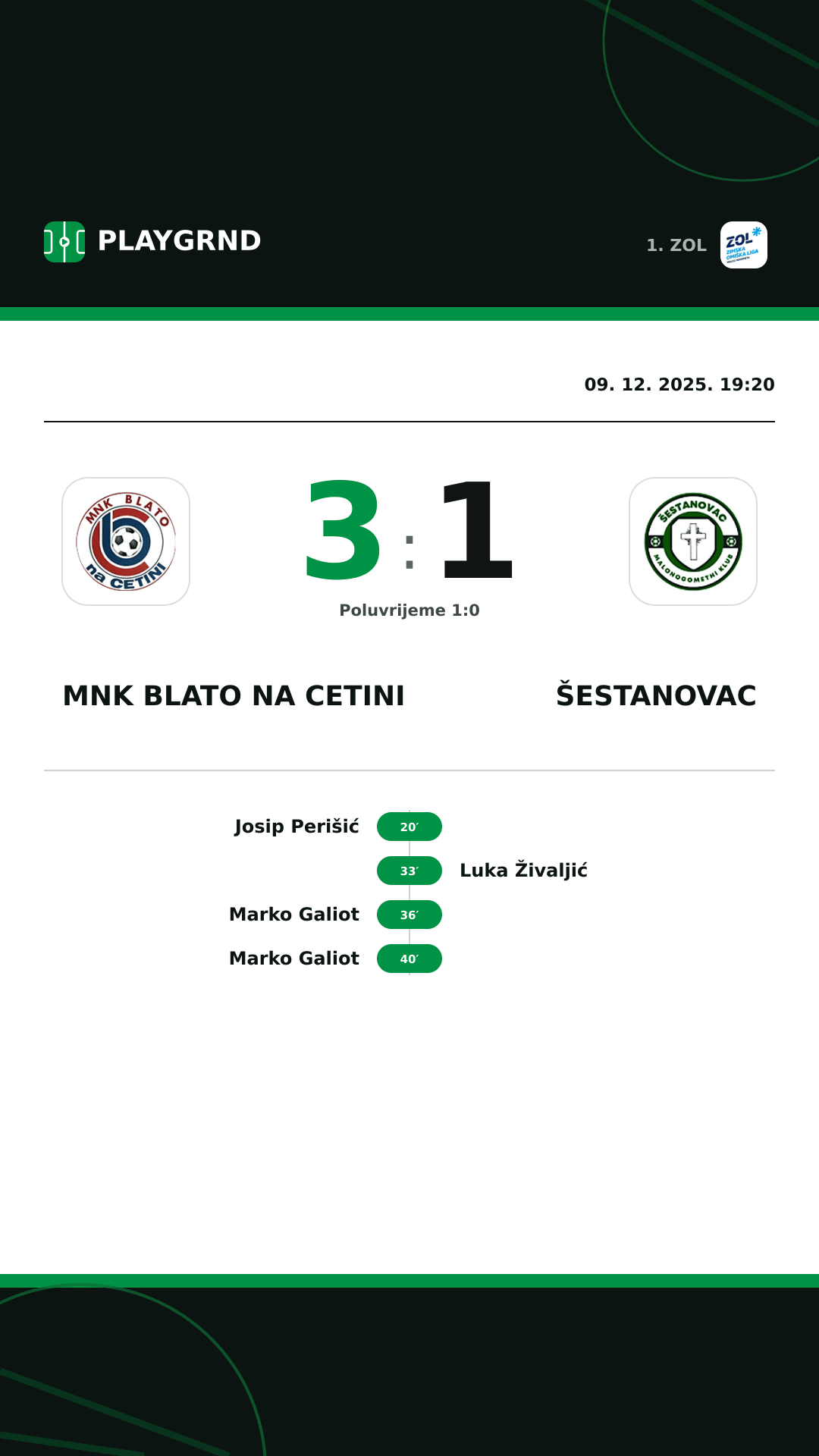 Instagram slika: MNK Blato na Cetini 3:1 Šestanovac