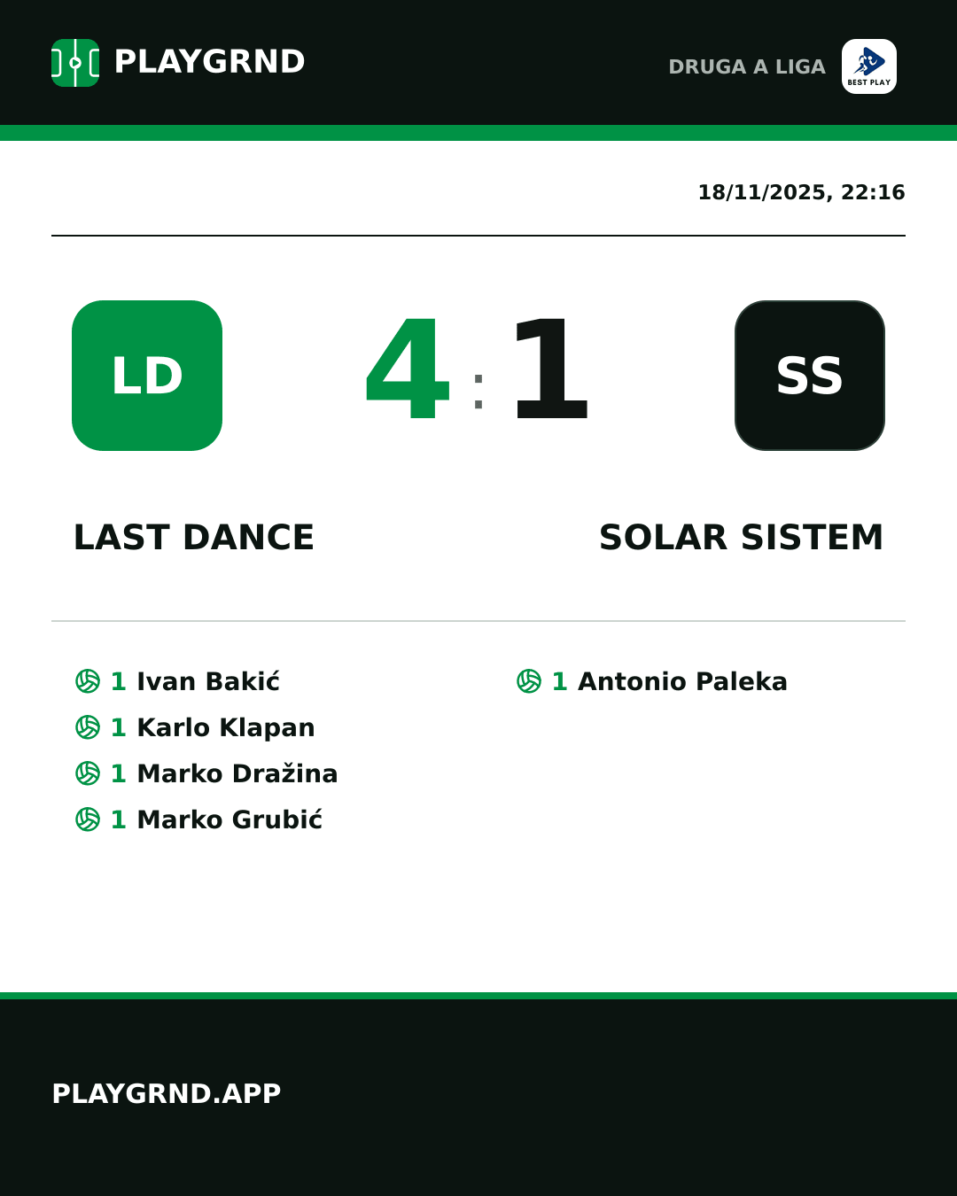 Instagram artwork: Last Dance 4:1 Solar Sistem