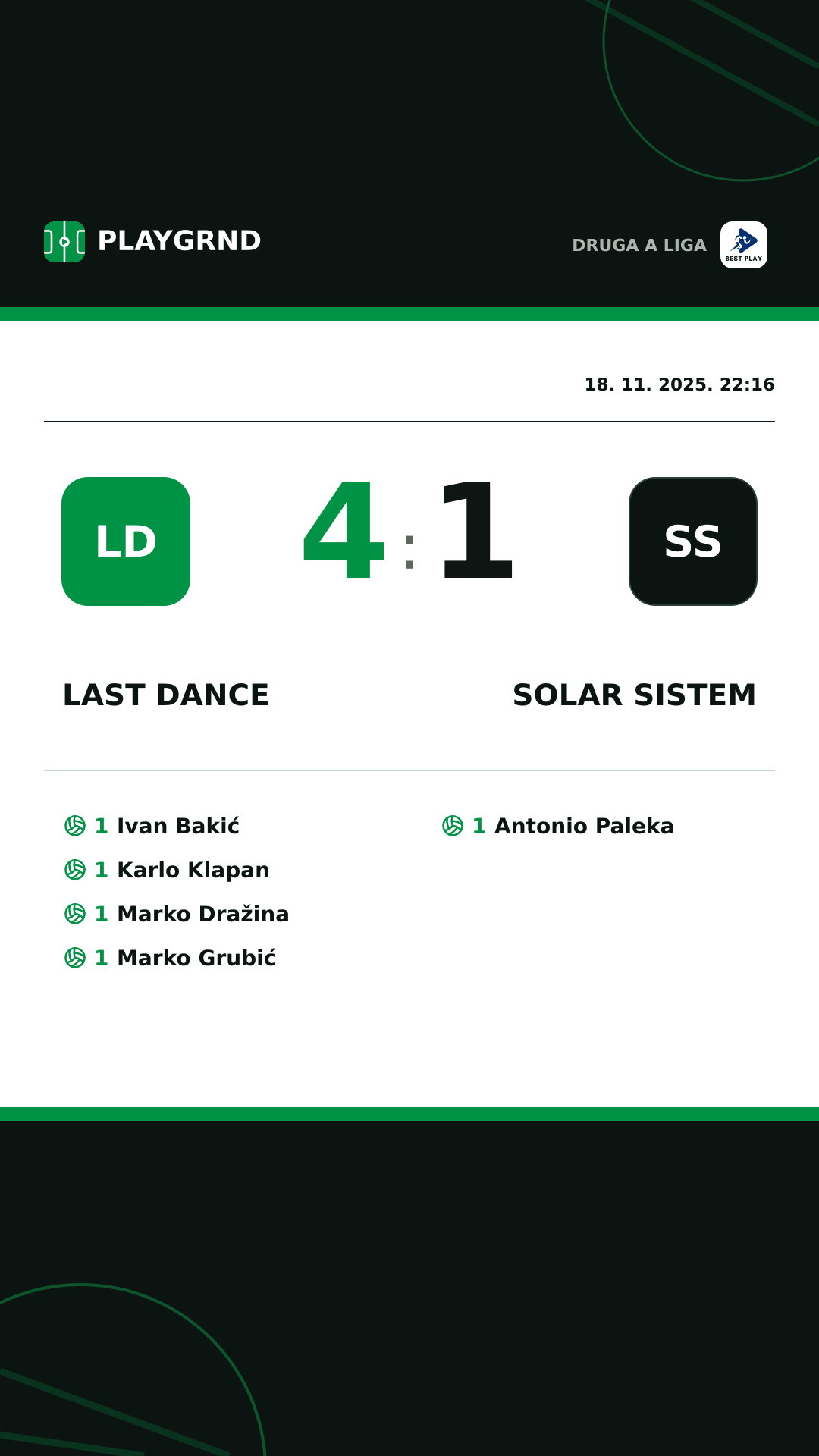 Instagram slika: Last Dance 4:1 Solar Sistem