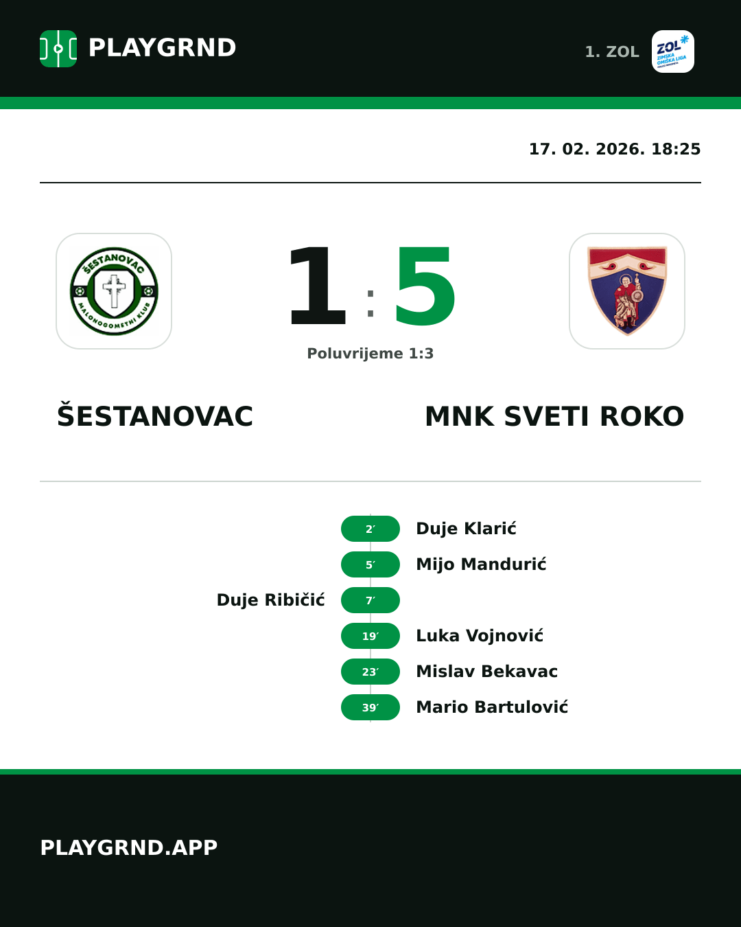 Instagram slika: Šestanovac 1:5 MNK Sveti Roko