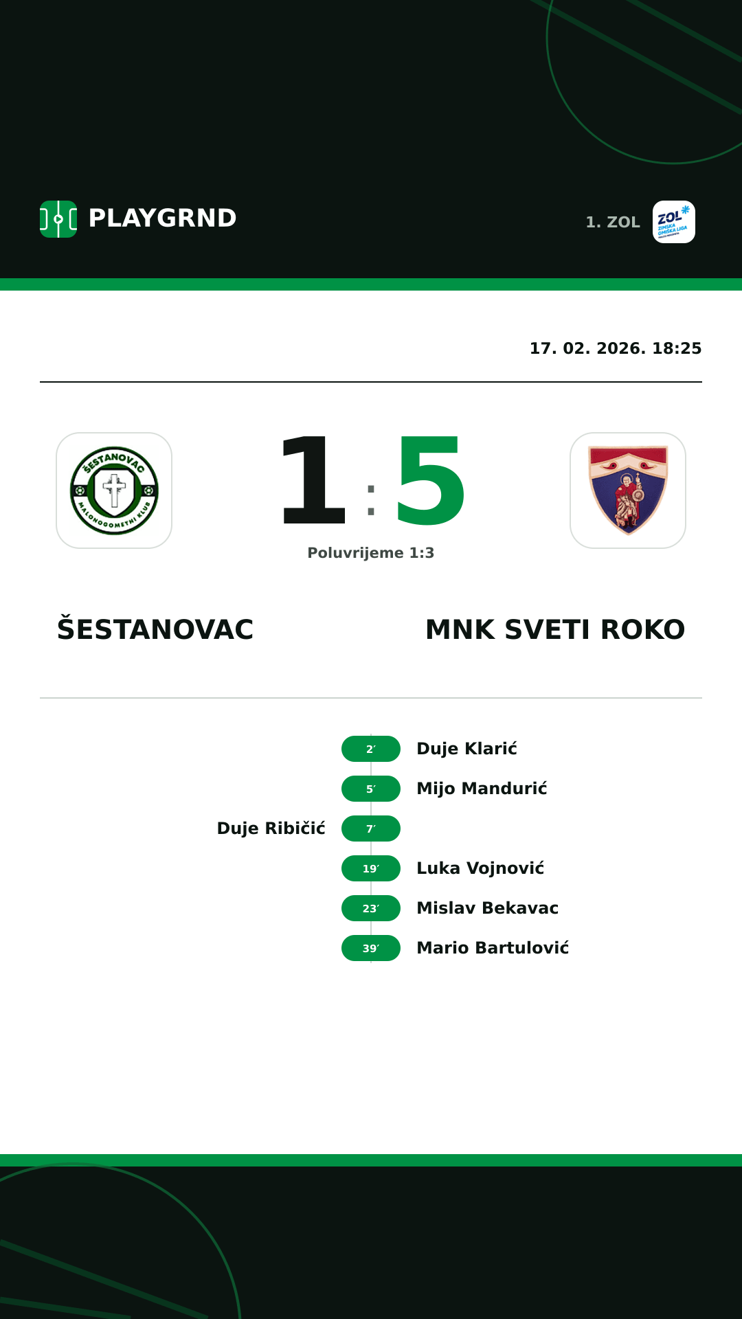 Instagram slika: Šestanovac 1:5 MNK Sveti Roko
