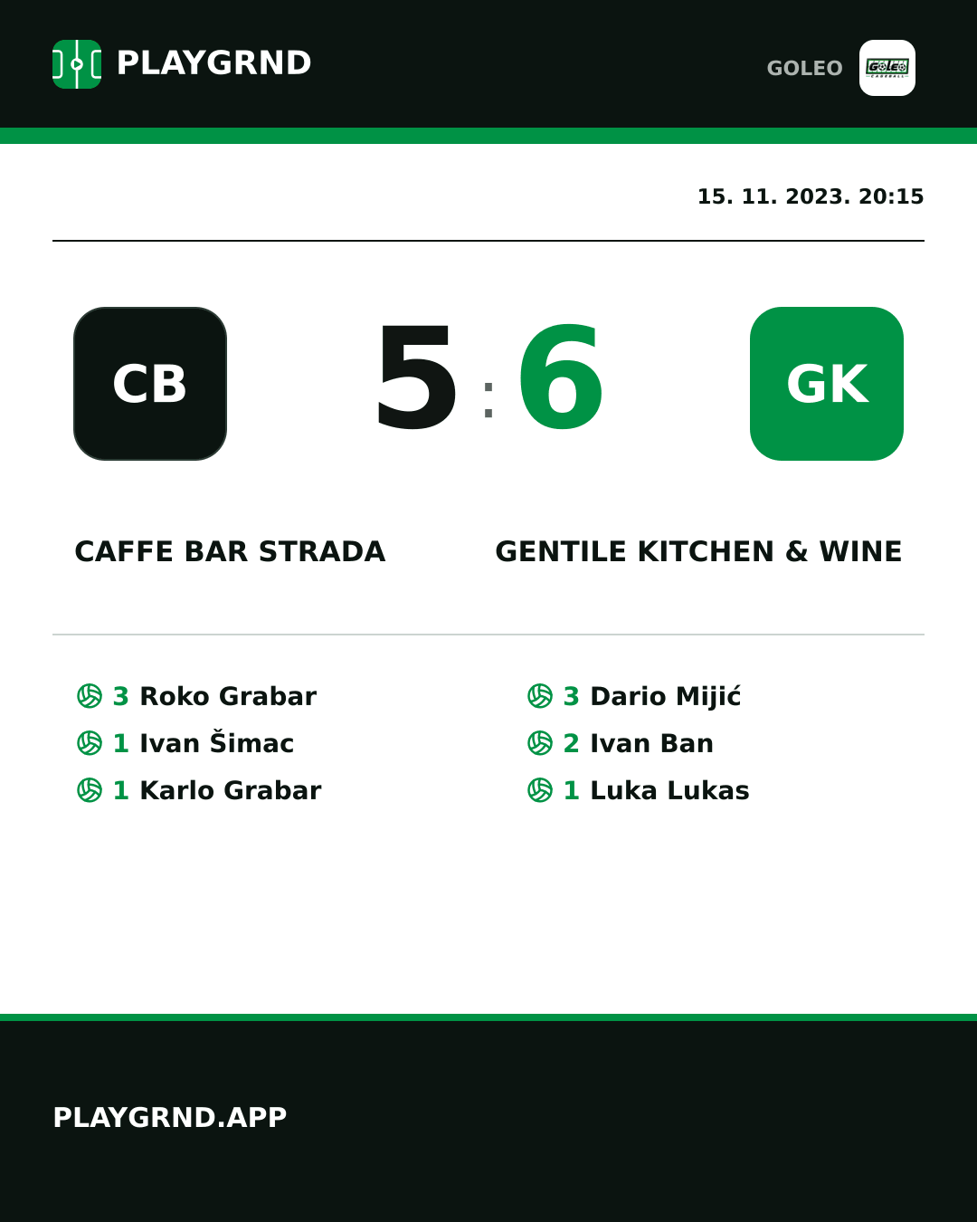 Instagram slika: Caffe bar Strada 5:6 Gentile kitchen & wine