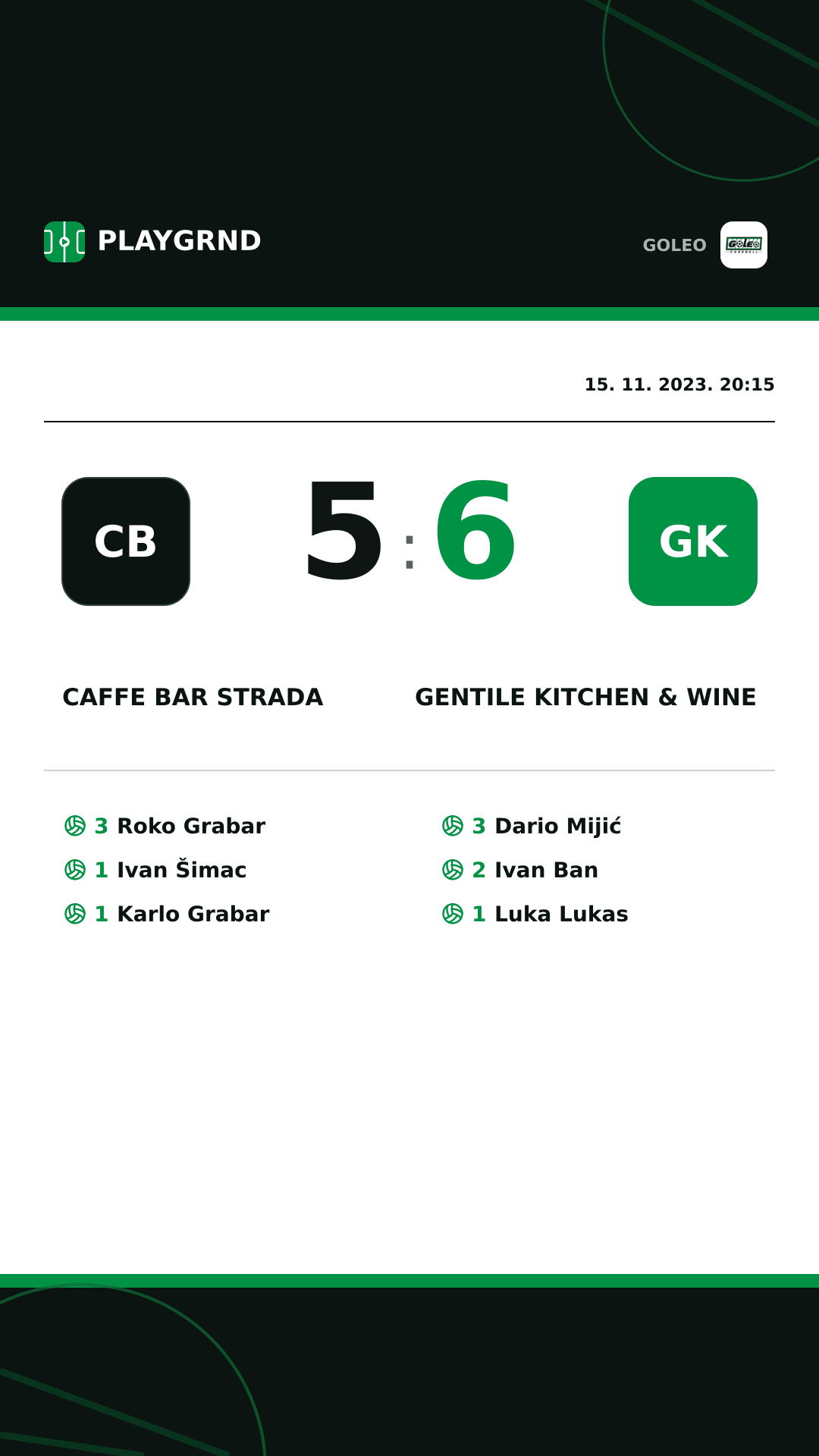 Instagram slika: Caffe bar Strada 5:6 Gentile kitchen & wine