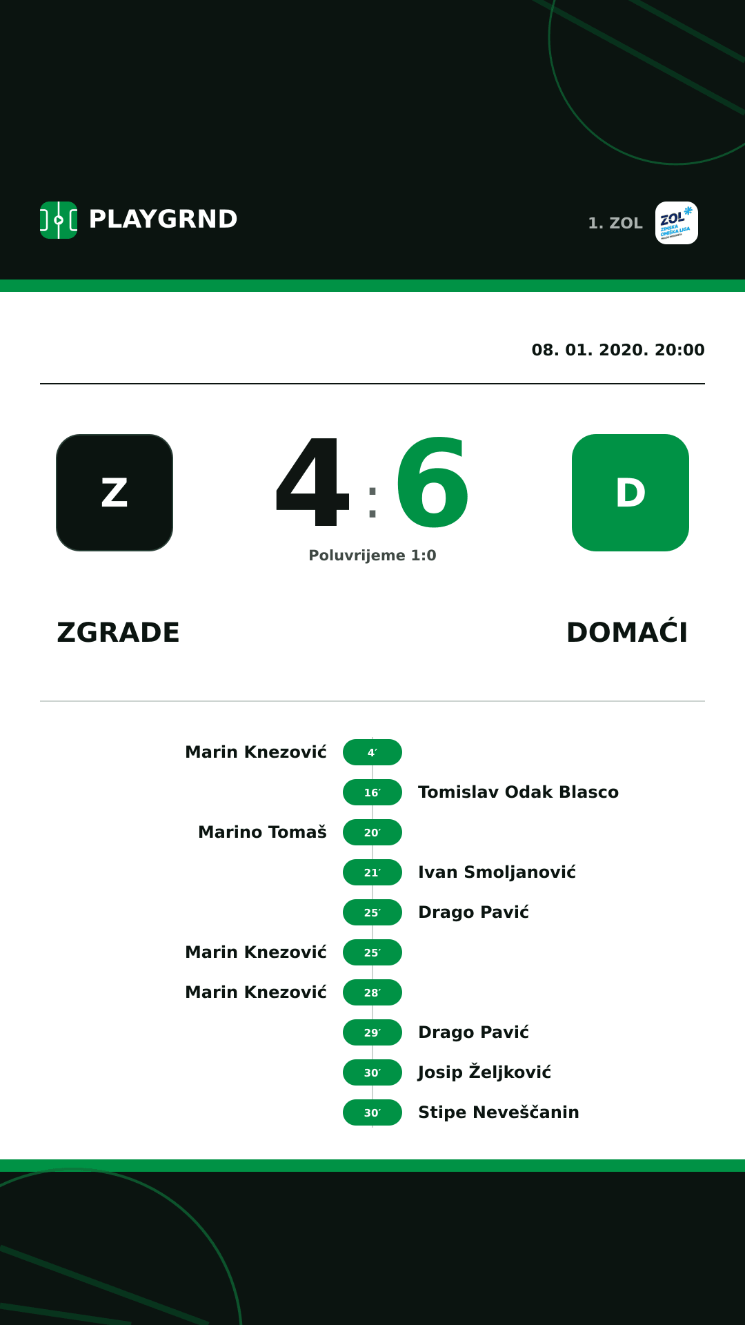 Instagram slika: Zgrade 4:6 Domaći