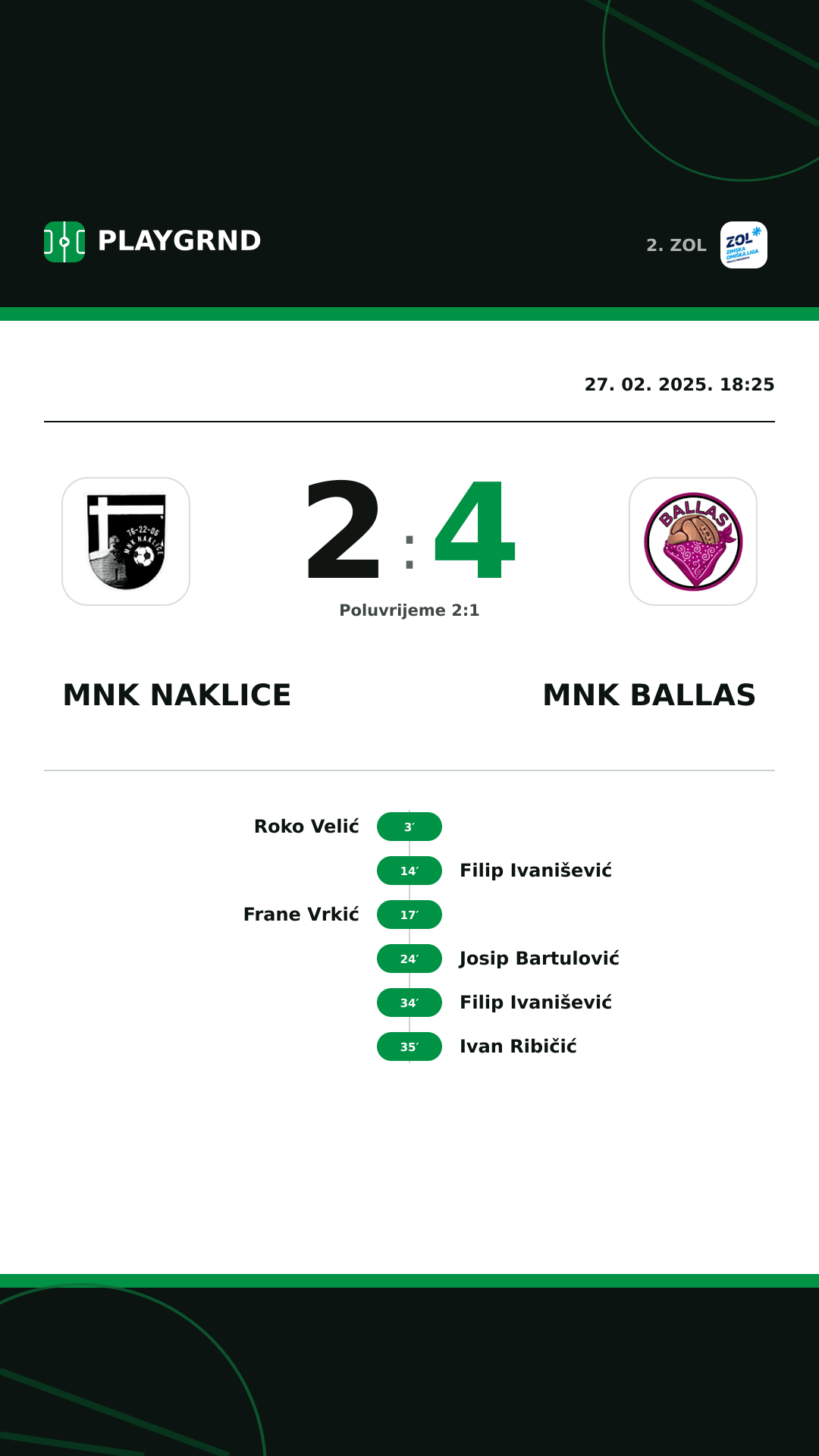 Instagram slika: MNK Naklice 2:4 MNK Ballas
