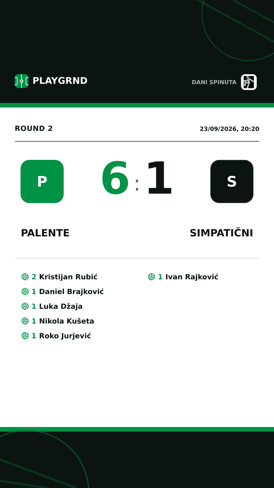 Instagram artwork: Palente vs Simpatični