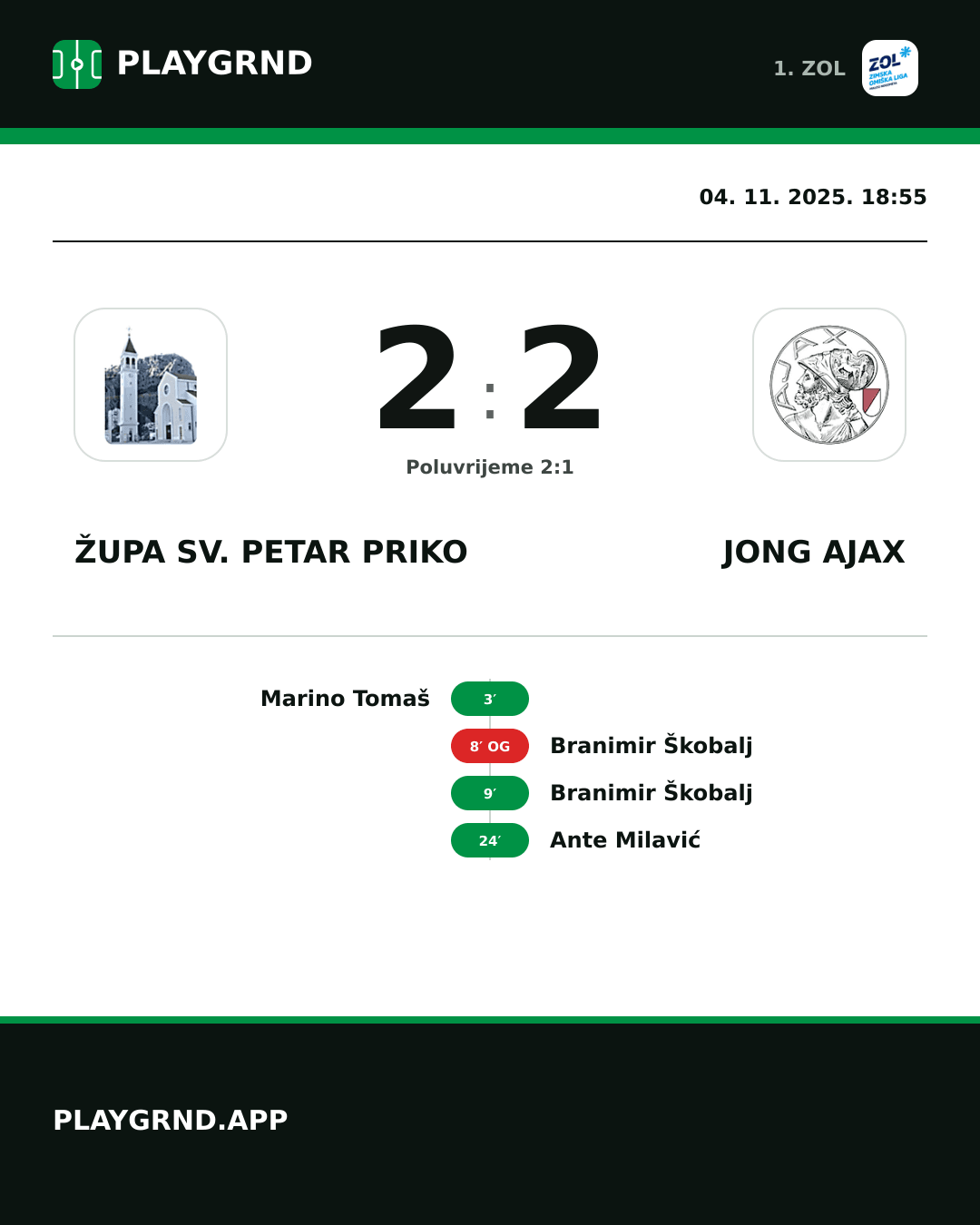 Instagram slika: Župa Sv. Petar Priko 2:2 Jong Ajax