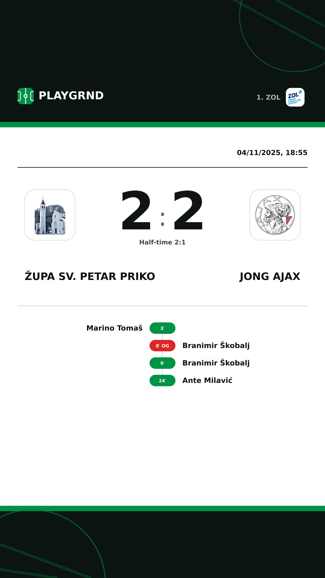 Instagram artwork: Župa Sv. Petar Priko 2:2 Jong Ajax