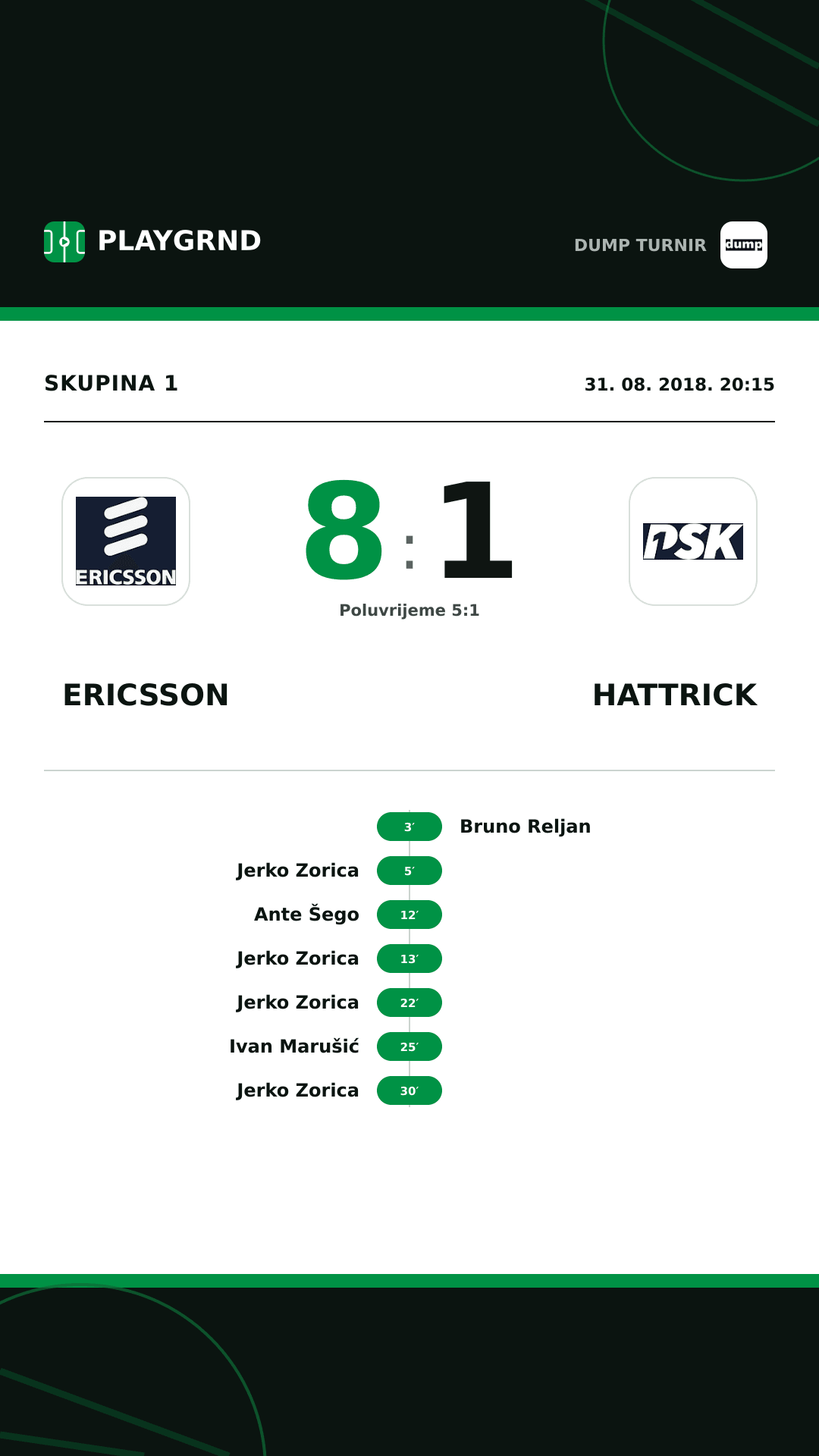 Instagram slika: Ericsson 8:1 Hattrick