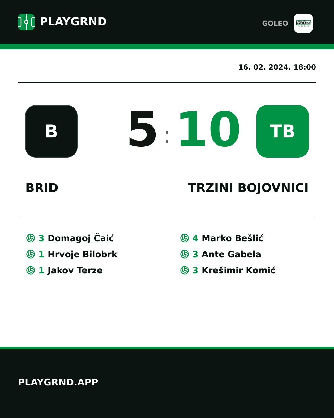 Instagram slika: Brid 5:10 Trzini bojovnici