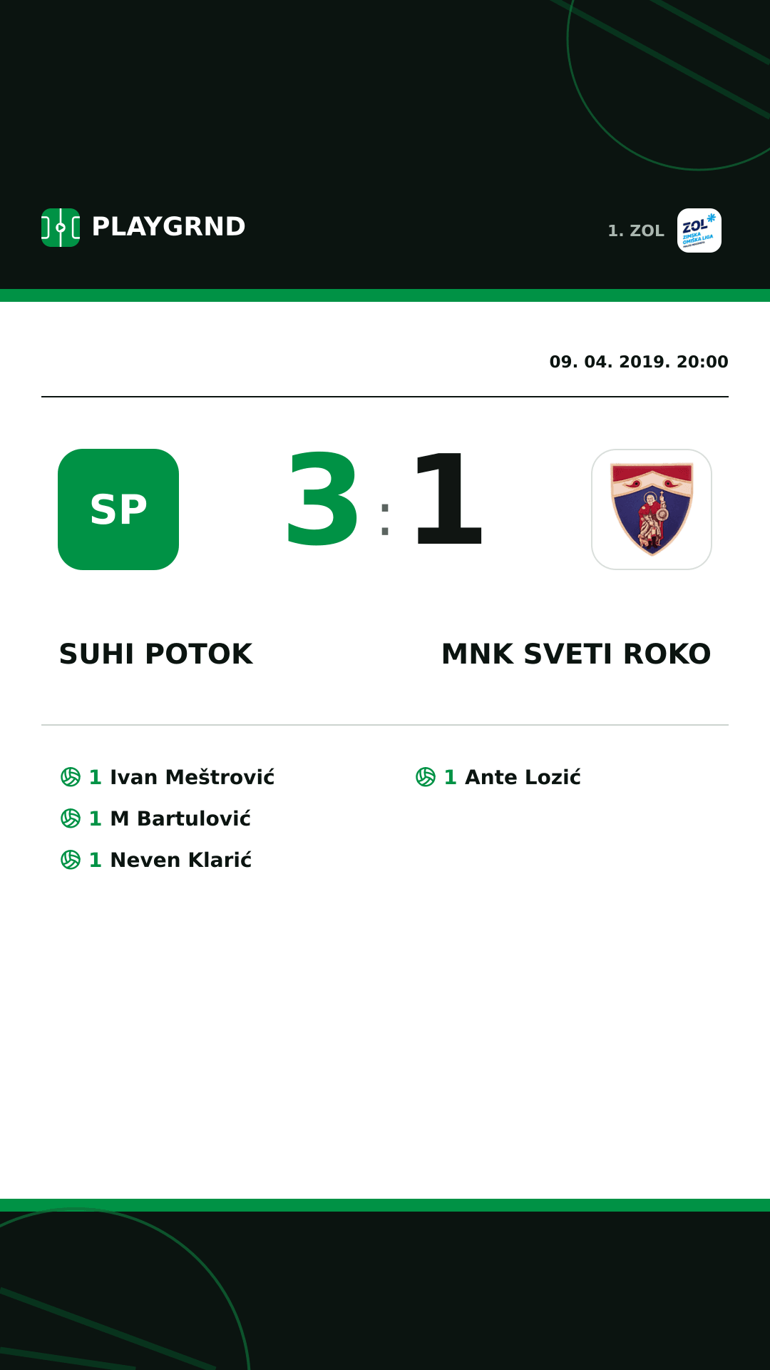 Instagram slika: Suhi Potok 3:1 MNK Sveti Roko