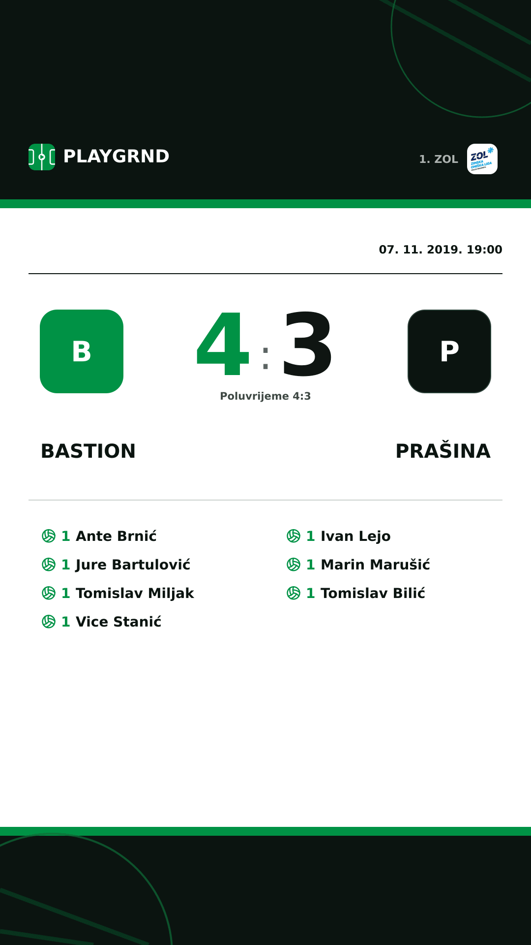 Instagram slika: Bastion 4:3 Prašina