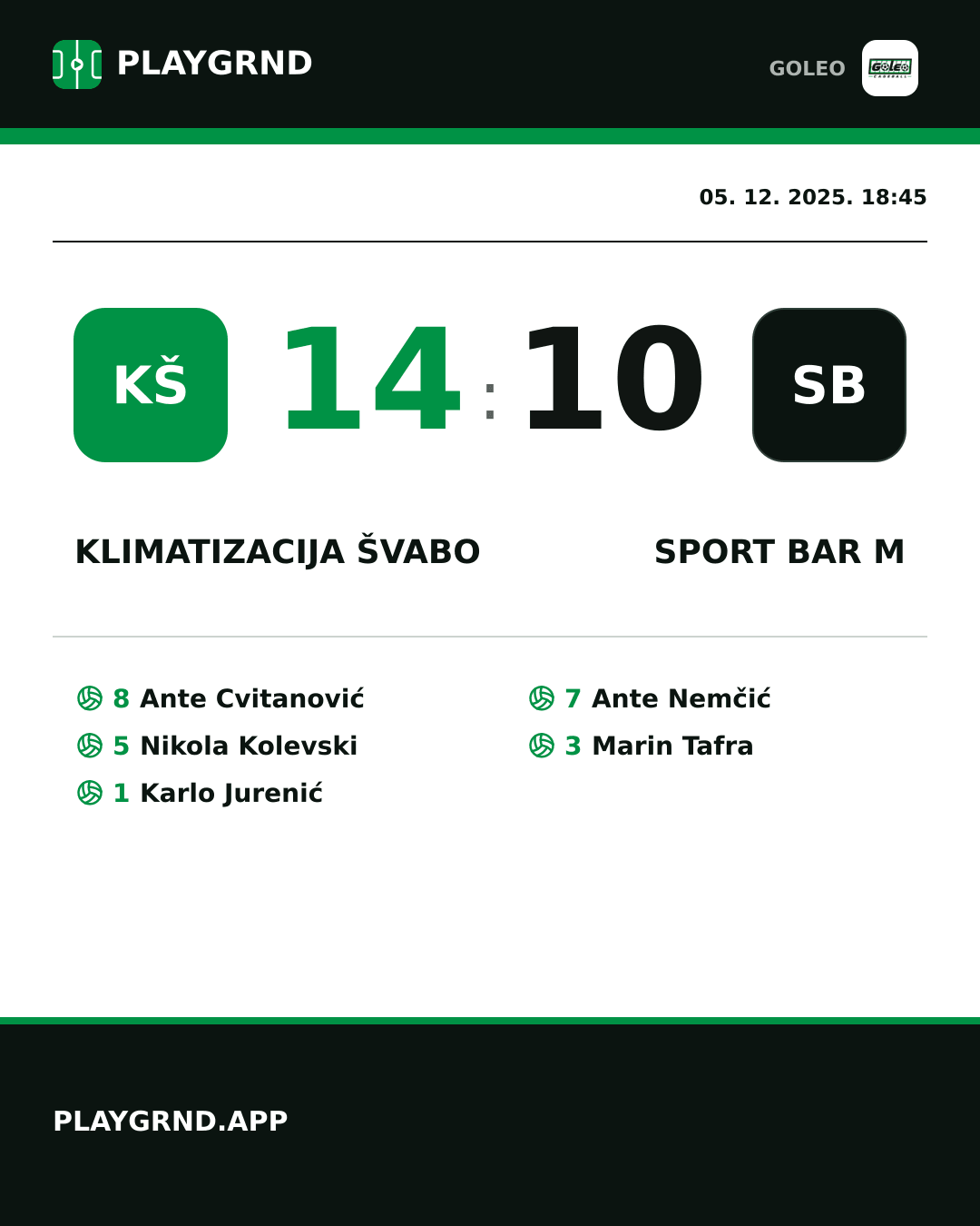 Instagram slika: Klimatizacija Švabo 14:10 Sport bar M
