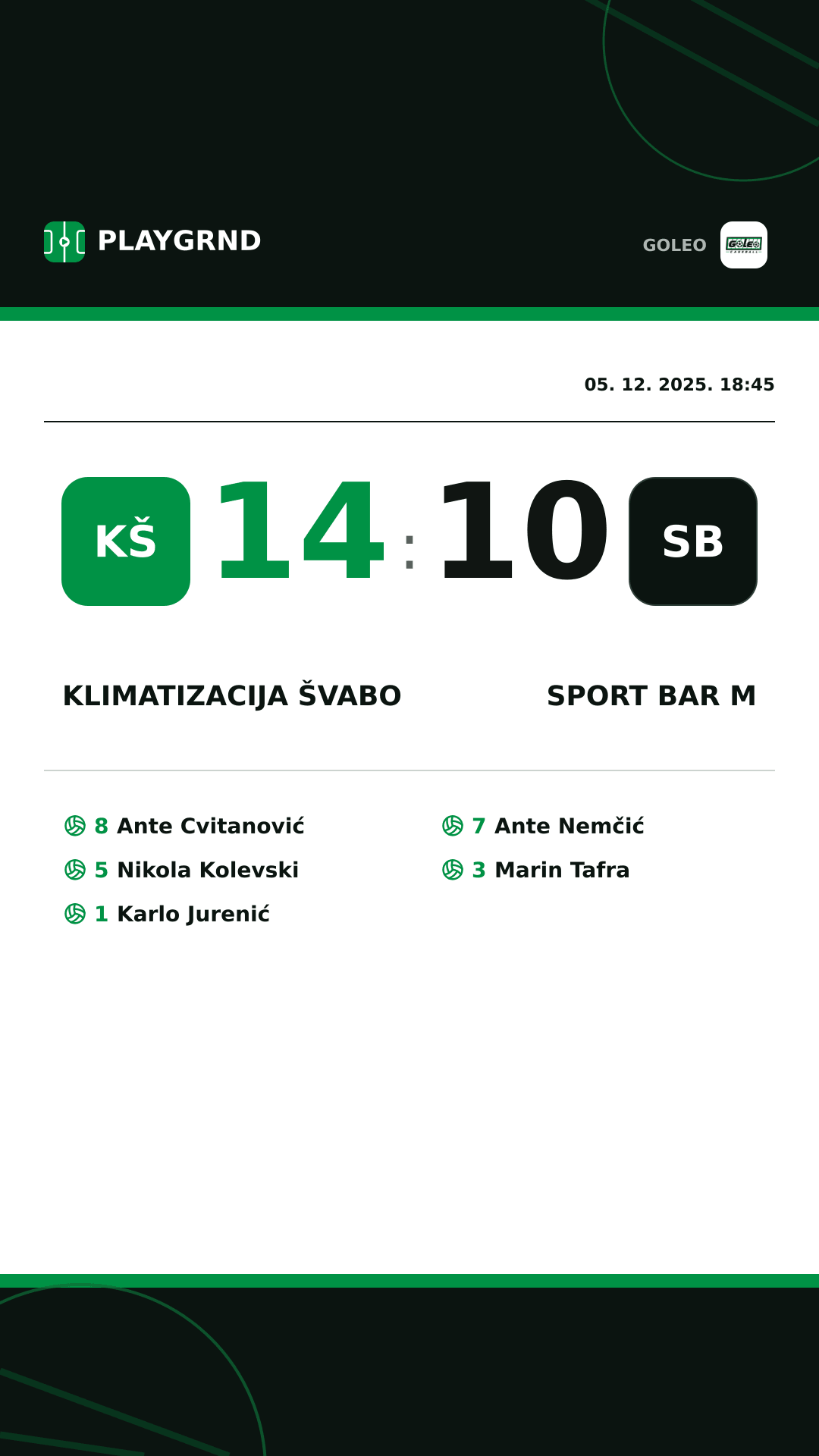 Instagram slika: Klimatizacija Švabo 14:10 Sport bar M