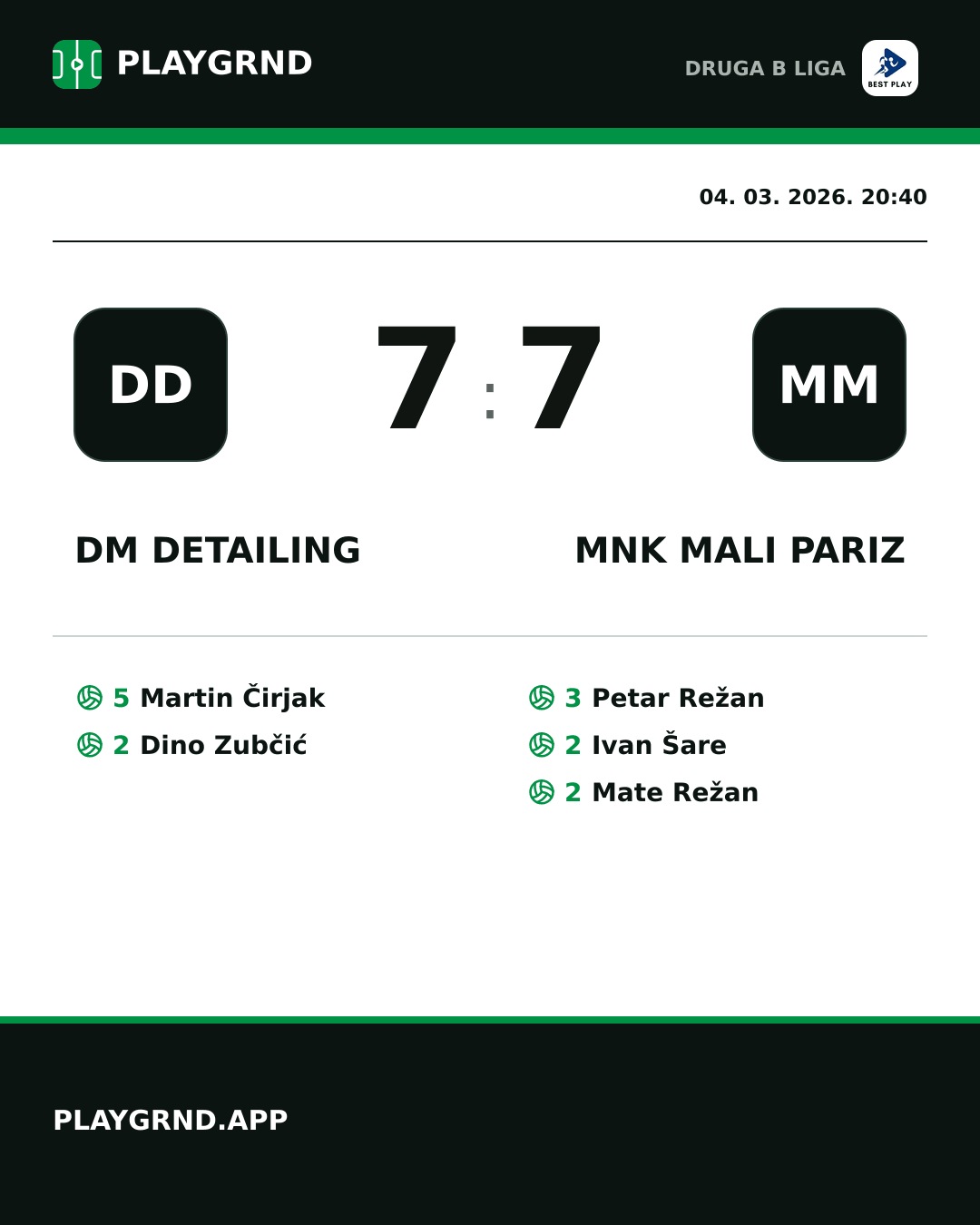 Instagram slika: DM Detailing 7:7 MNK Mali Pariz