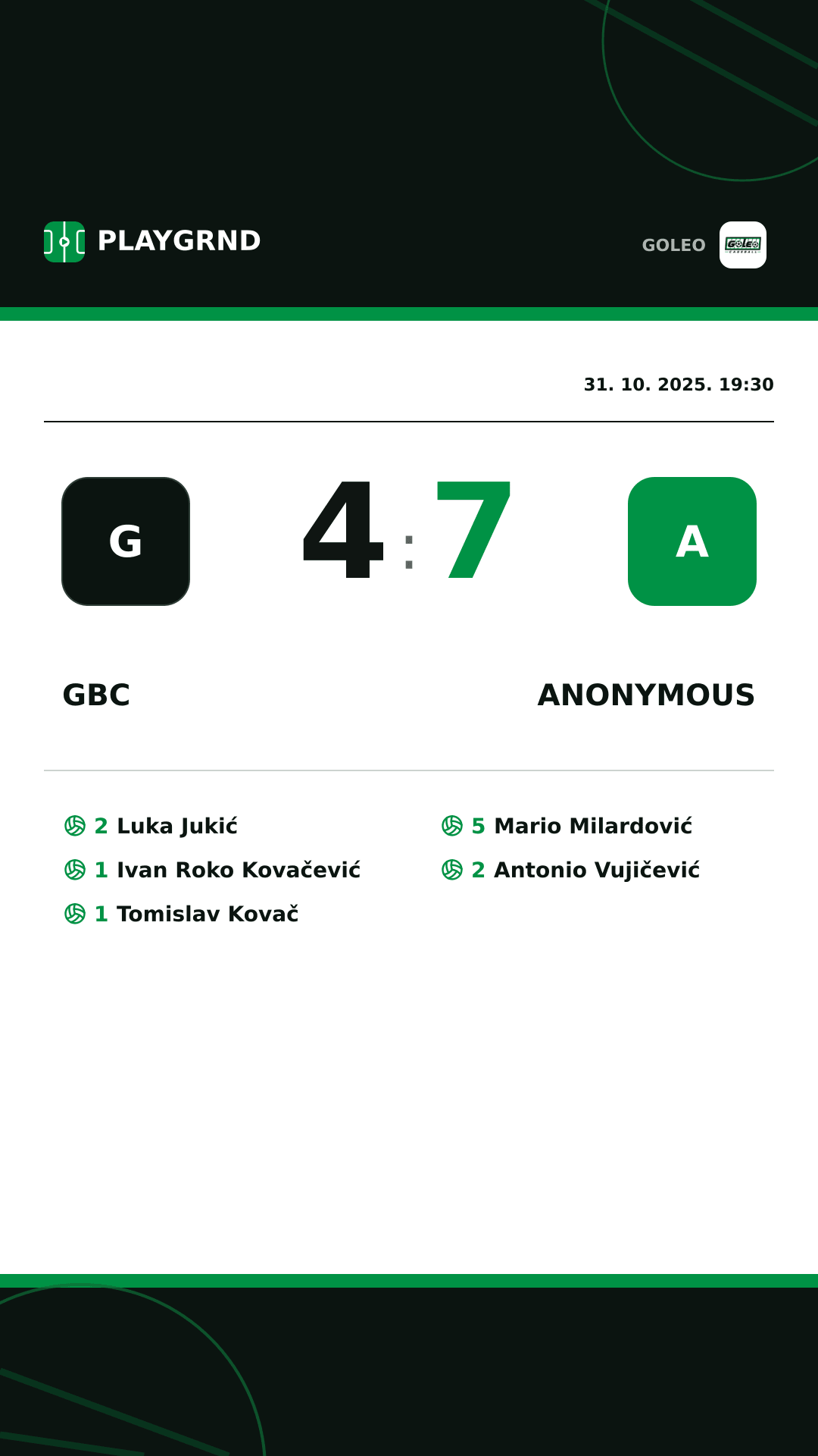 Instagram slika: GBC 4:7 Anonymous