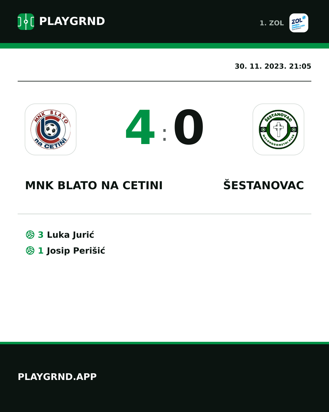 Instagram slika: MNK Blato na Cetini 4:0 Šestanovac