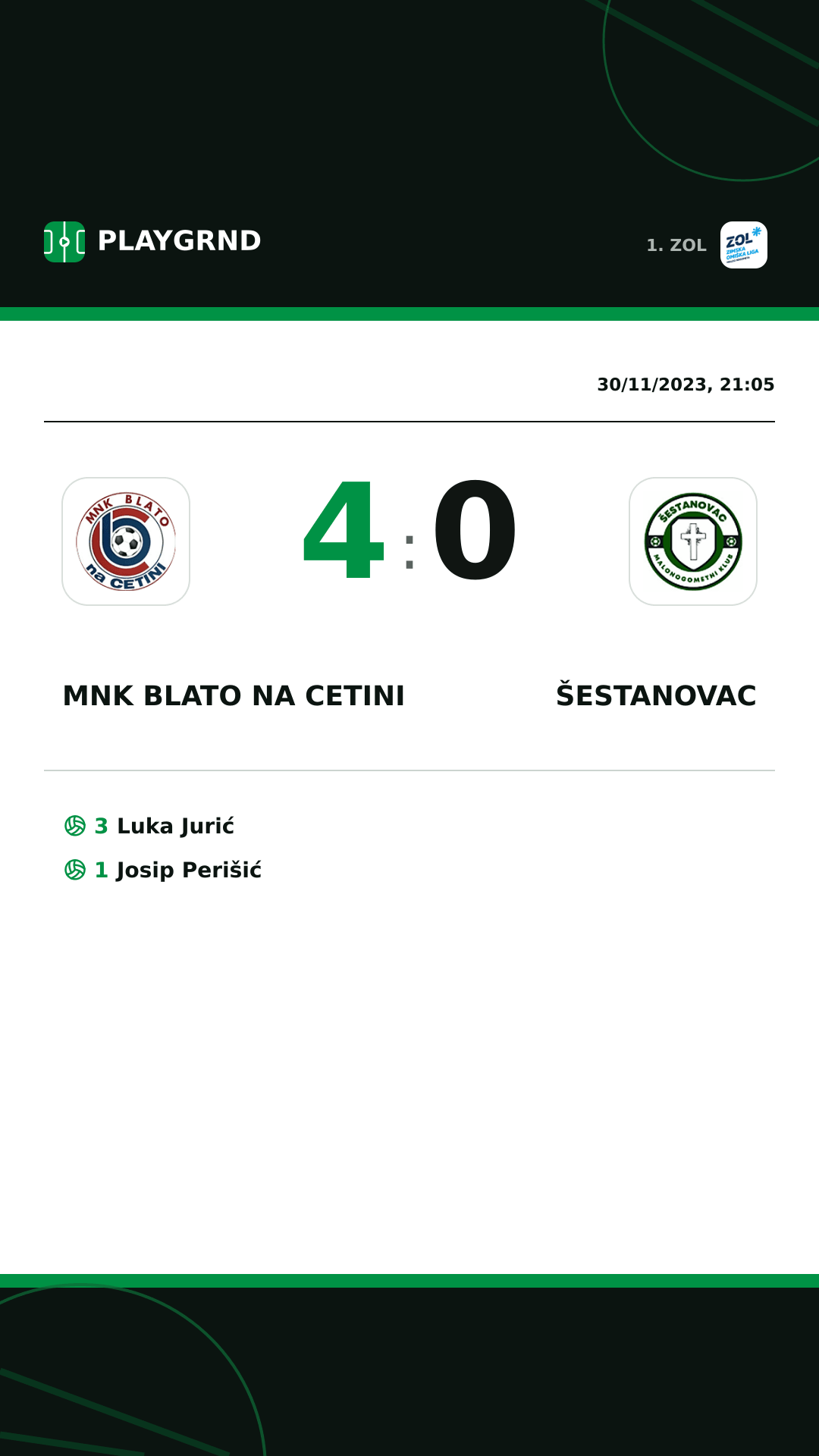 Instagram artwork: MNK Blato na Cetini 4:0 Šestanovac