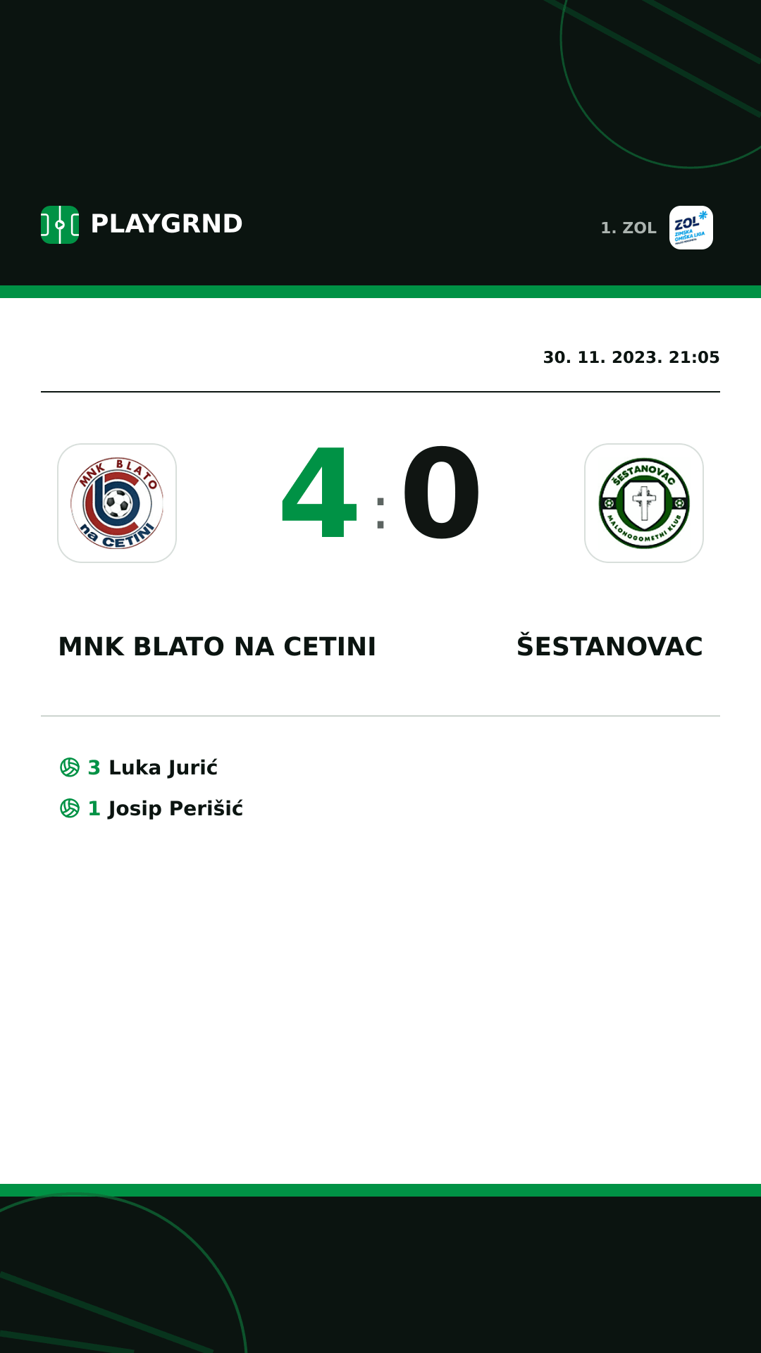 Instagram slika: MNK Blato na Cetini 4:0 Šestanovac