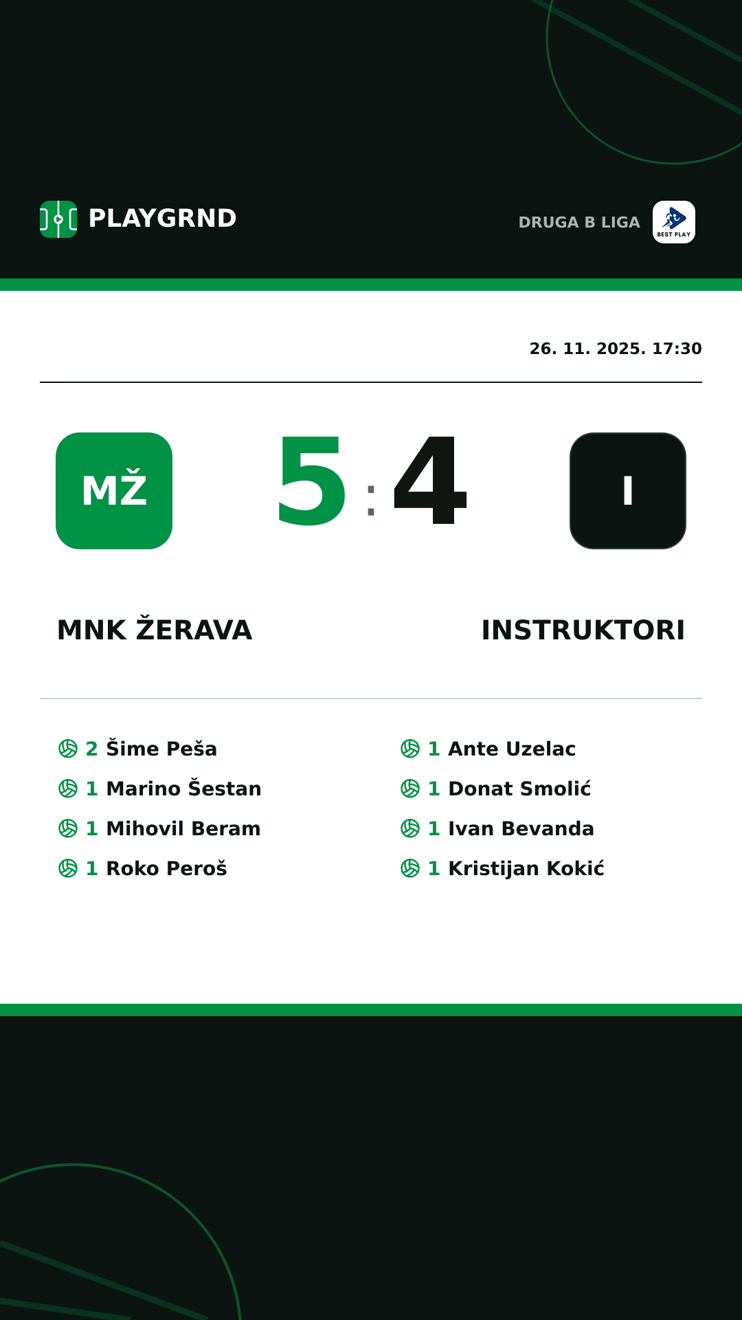 Instagram slika: MNK Žerava 5:4 Instruktori