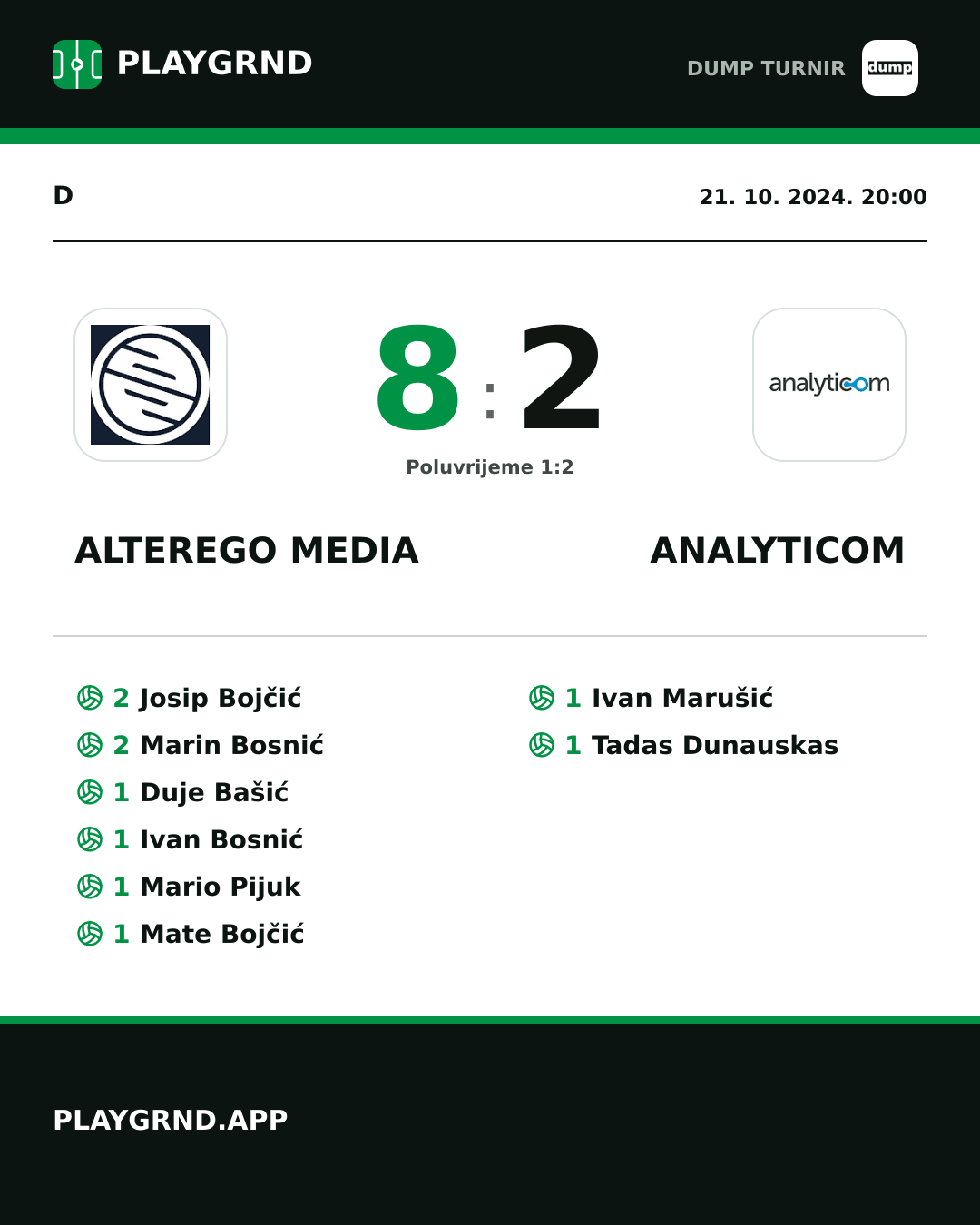 Instagram slika: AlterEgo Media 8:2 Analyticom