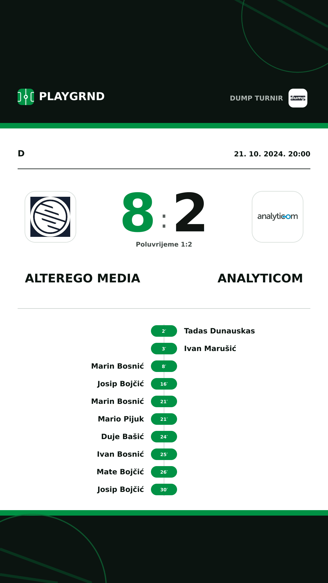 Instagram slika: AlterEgo Media 8:2 Analyticom