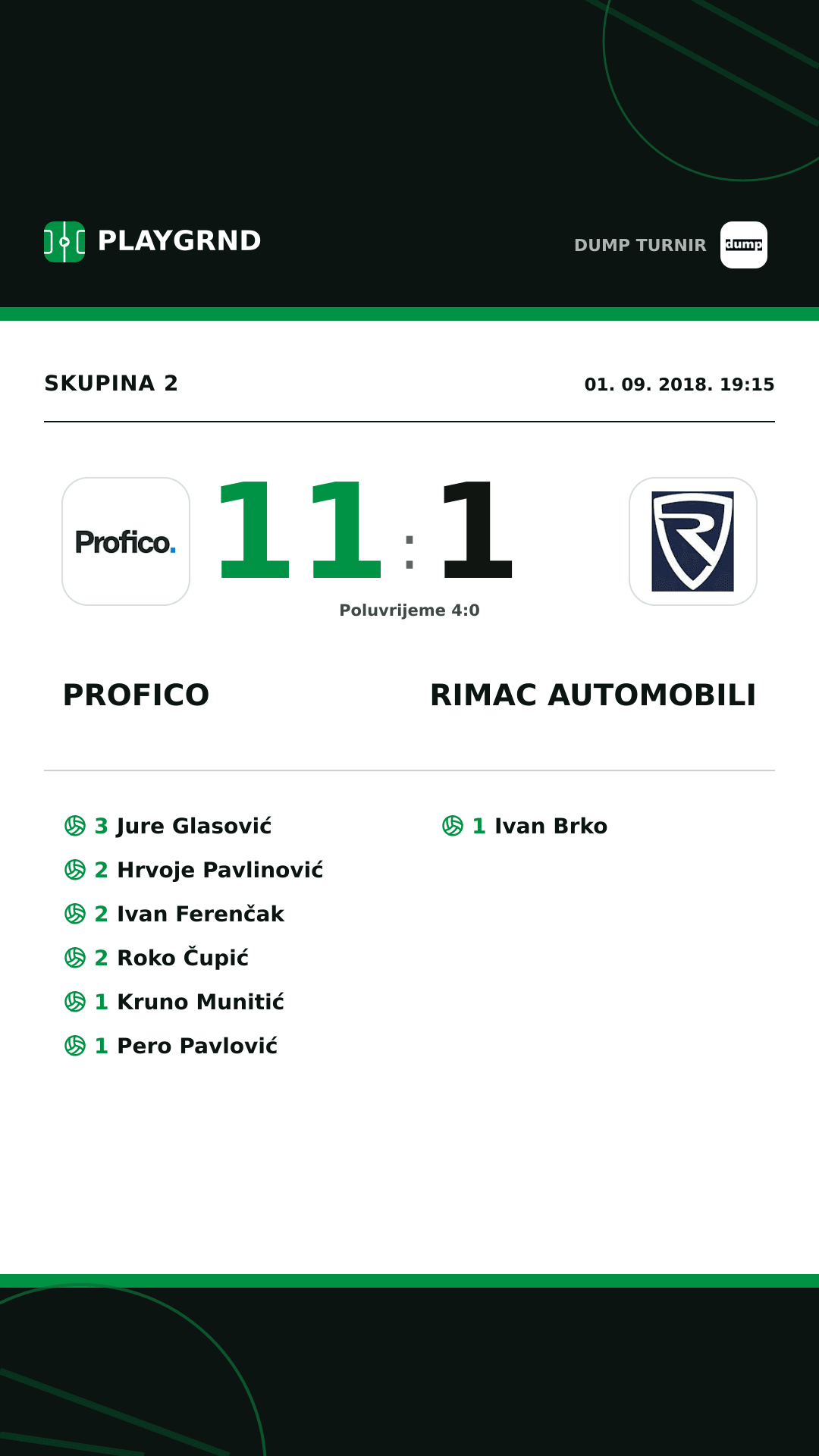 Instagram slika: Profico 11:1 Rimac Automobili