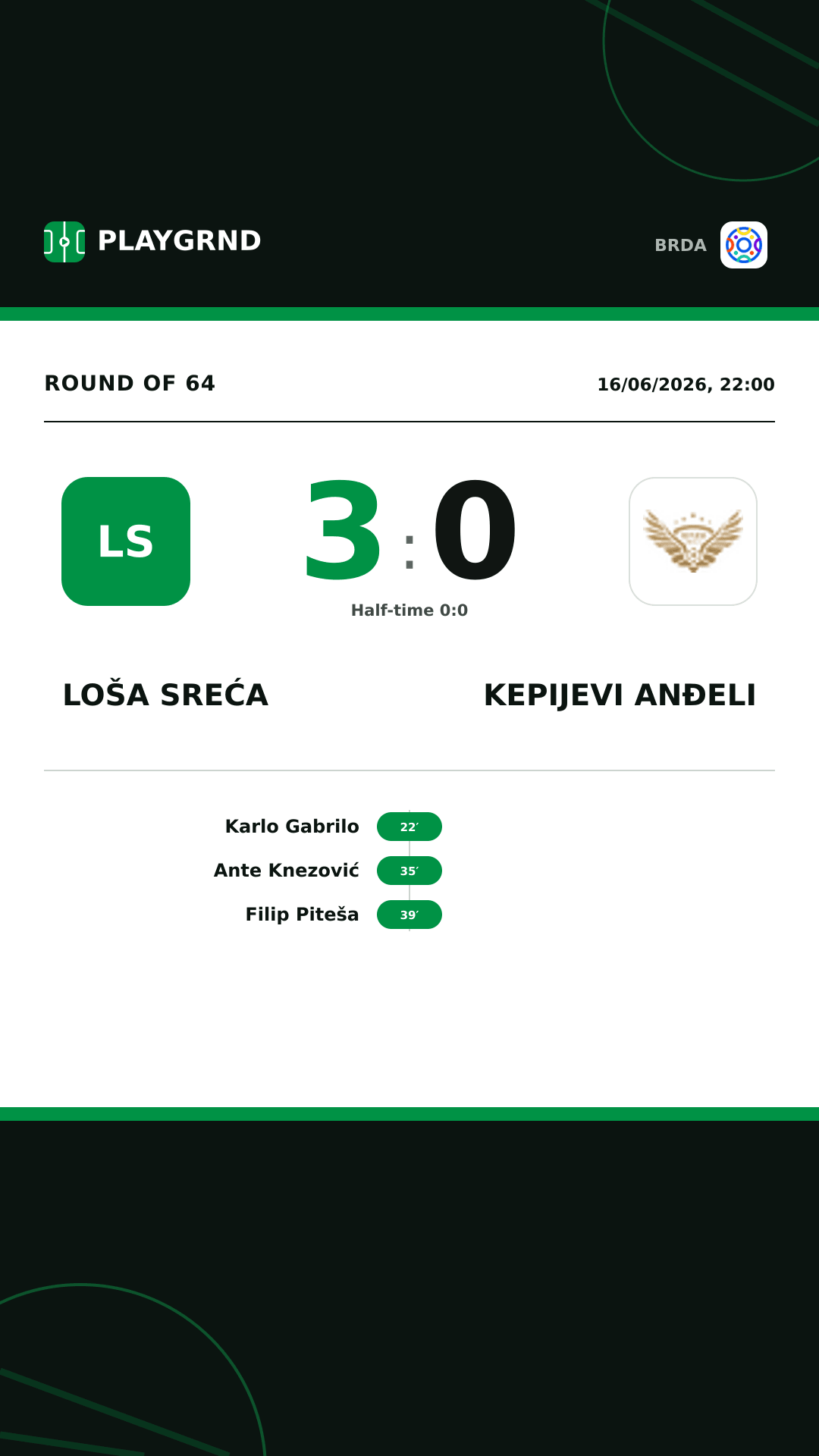 Instagram artwork: Loša Sreća 3:0 Kepijevi Anđeli