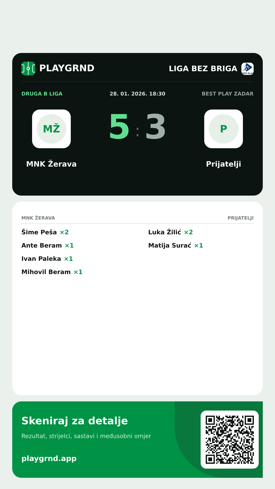 Story slika: MNK Žerava 5:3 Prijatelji