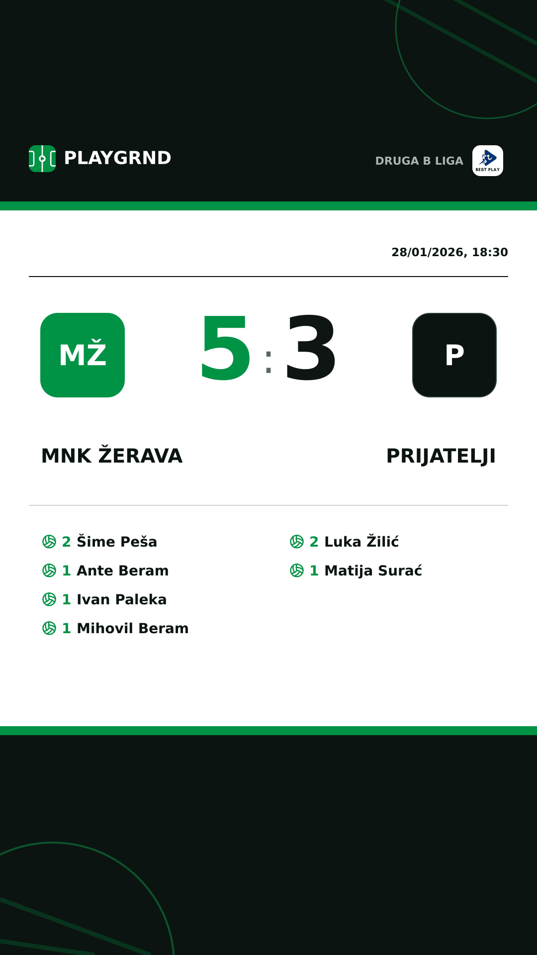 Instagram artwork: MNK Žerava 5:3 Prijatelji