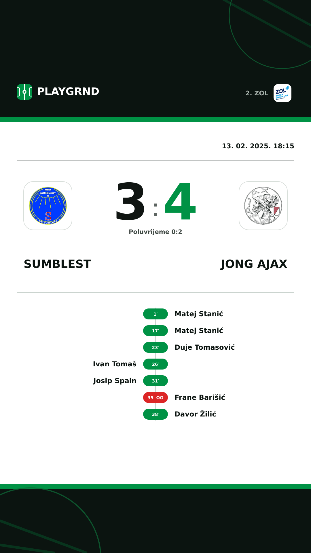 Instagram slika: Sumblest 3:4 Jong Ajax