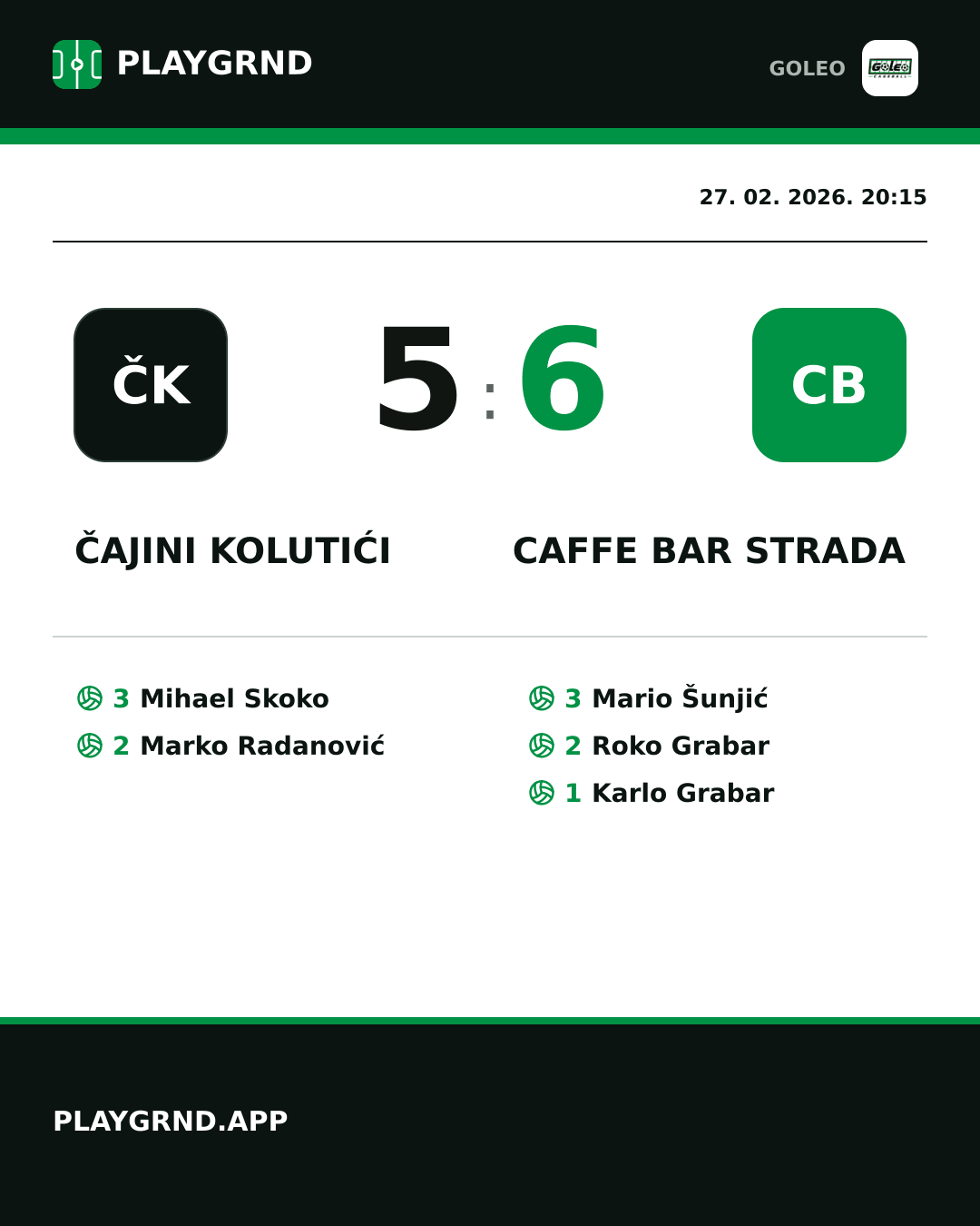 Instagram slika: Čajini kolutići 5:6 Caffe bar Strada