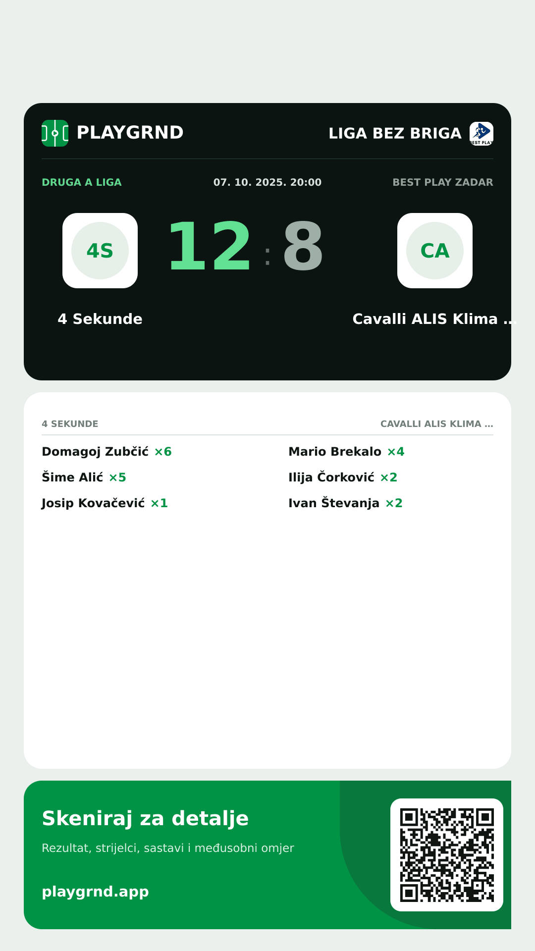 Story slika: 4 Sekunde 12:8 Cavalli ALIS Klima Uređaji
