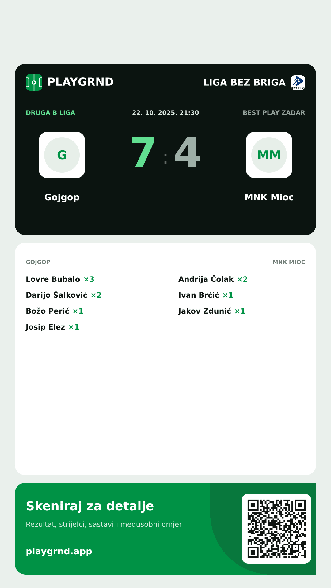 Story slika: Gojgop 7:4 MNK Mioc