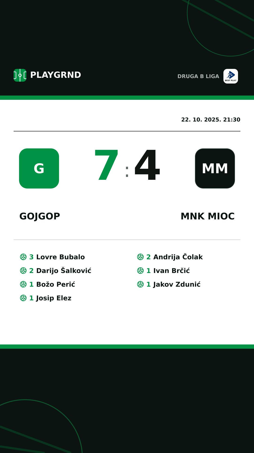 Instagram slika: Gojgop 7:4 MNK Mioc