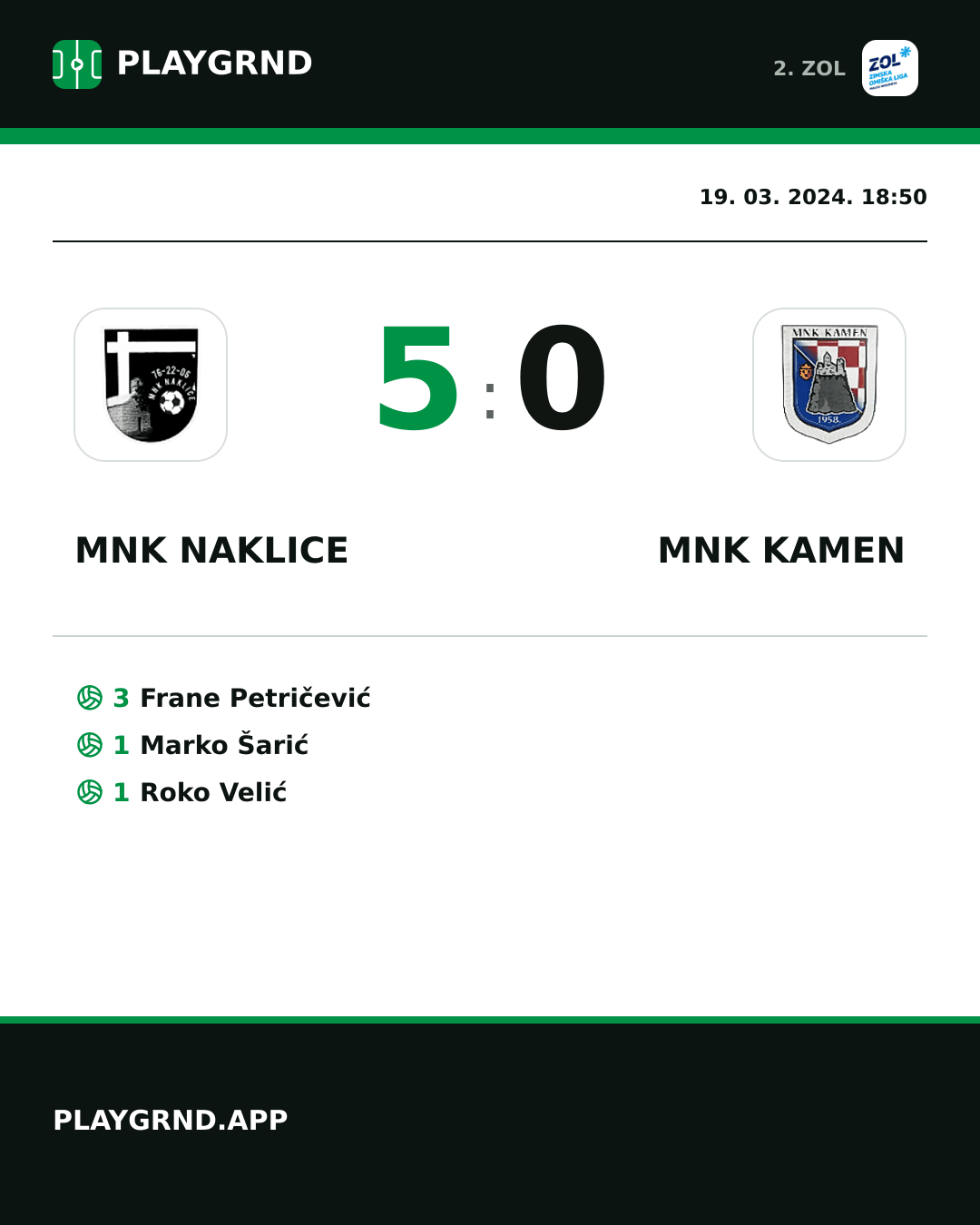 Instagram slika: MNK Naklice 5:0 MNK Kamen