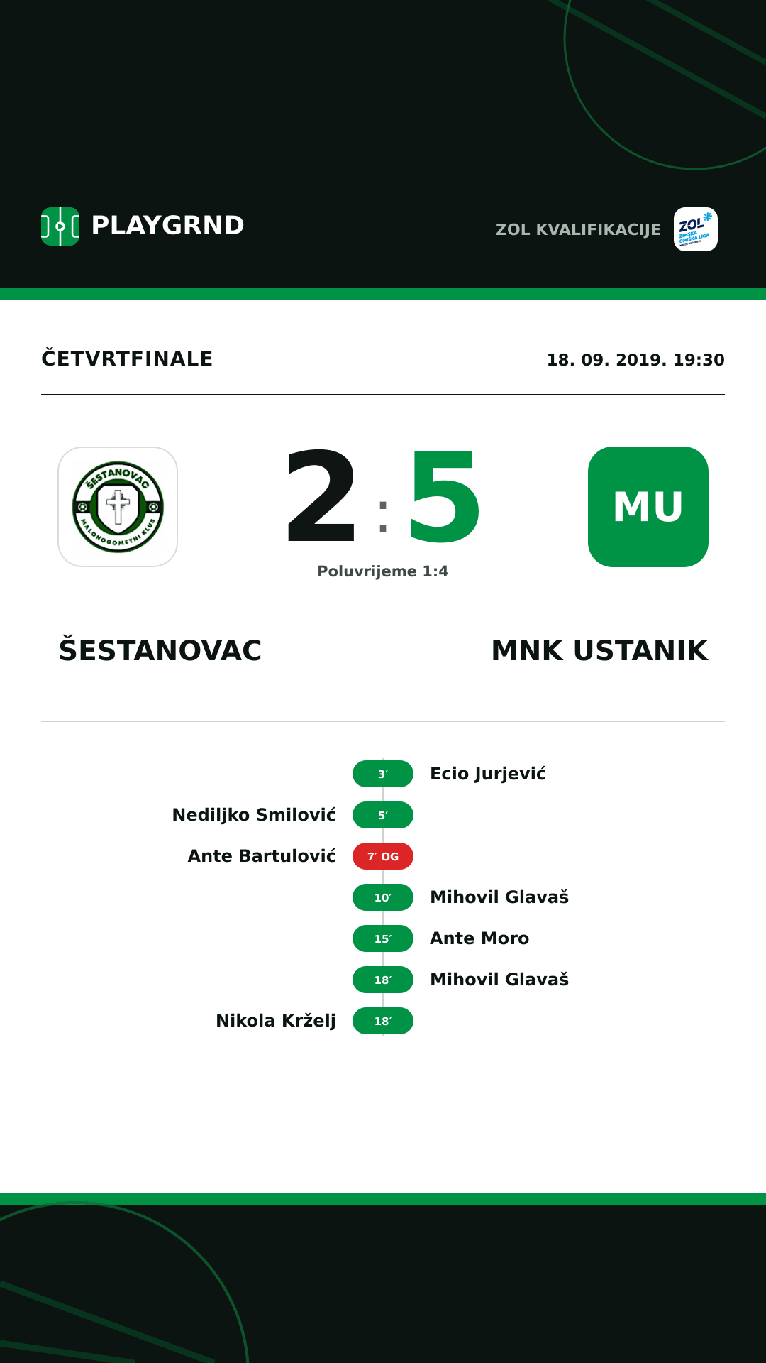 Instagram slika: Šestanovac 2:5 MNK Ustanik