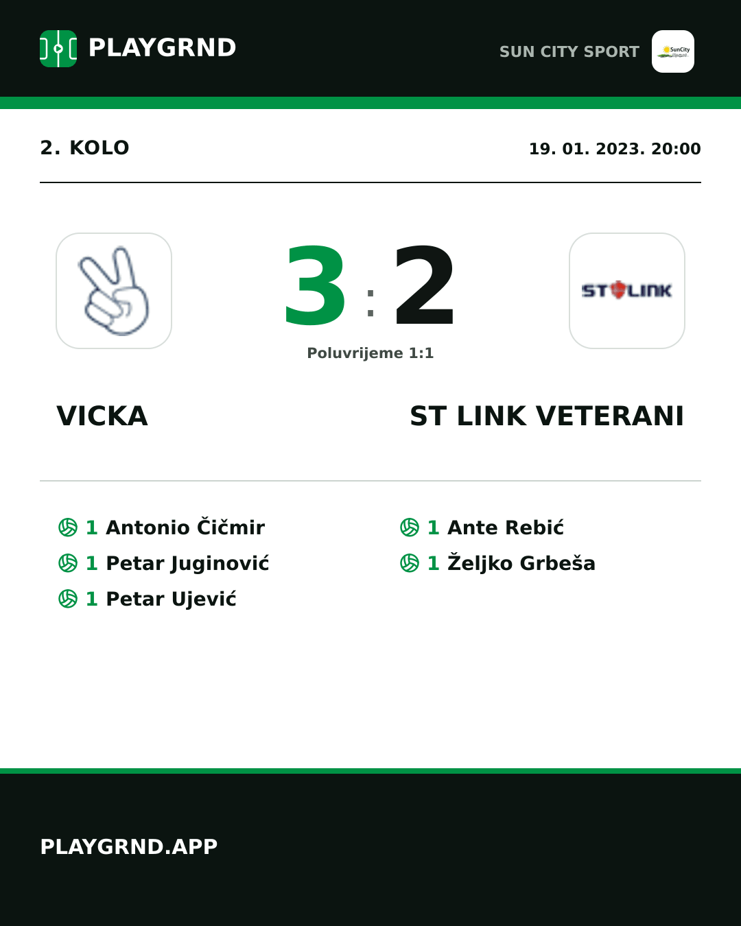 Instagram slika: Vicka 3:2 ST Link Veterani