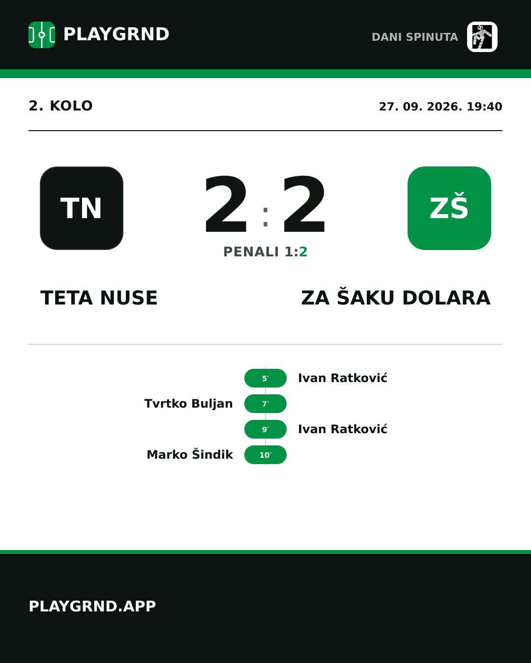 Instagram slika: Teta Nuse 2:2 Za šaku dolara