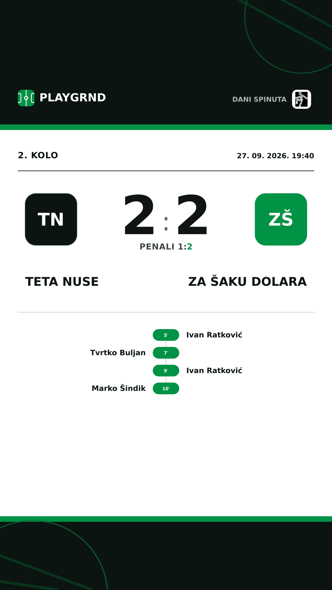 Instagram slika: Teta Nuse vs Za šaku dolara