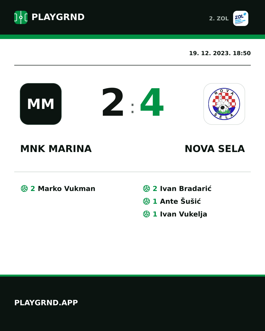 Instagram slika: MNK Marina 2:4 Nova Sela