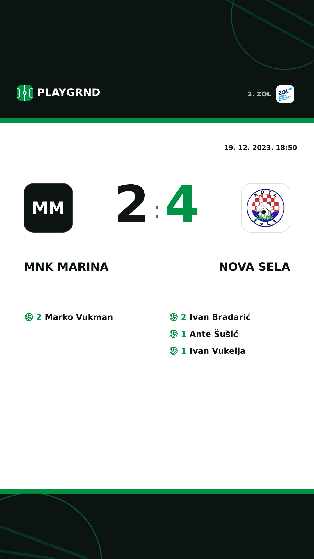Instagram slika: MNK Marina 2:4 Nova Sela