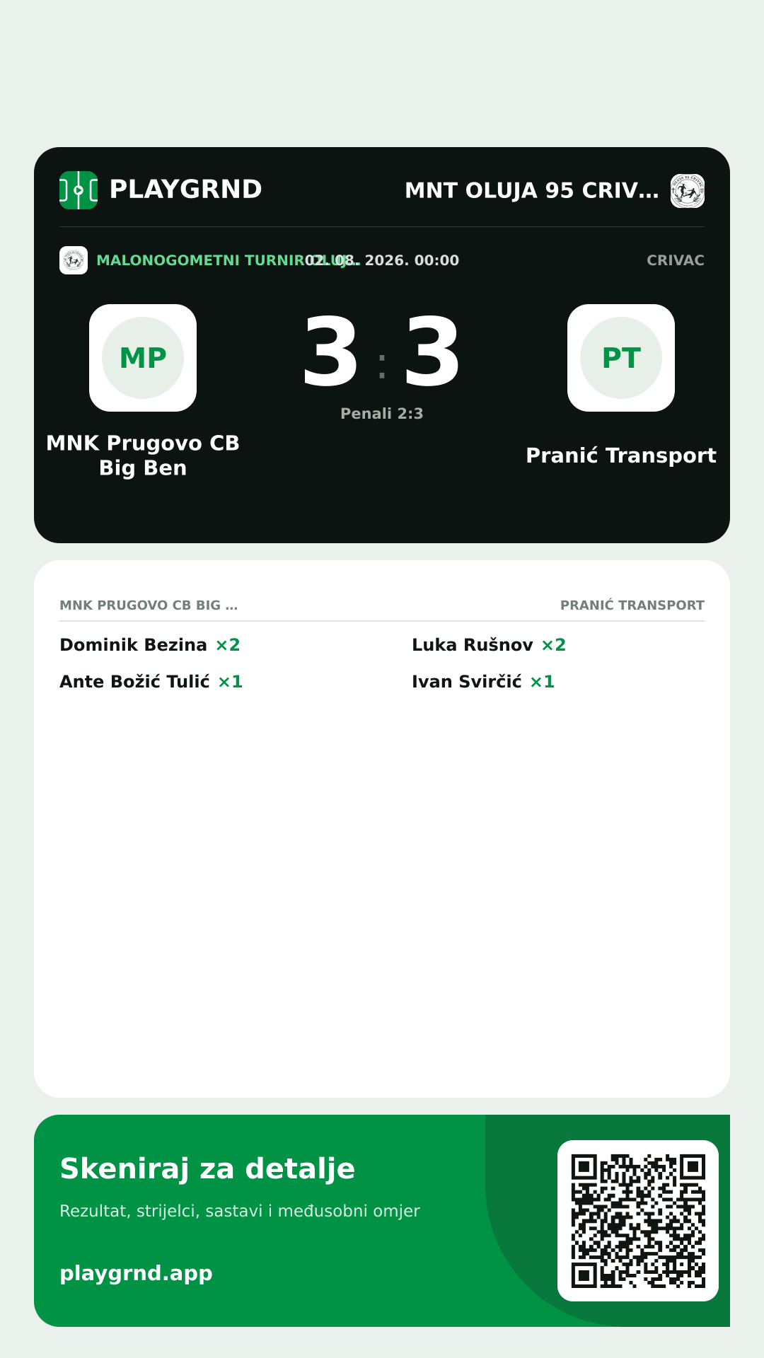 Story slika: MNK Prugovo CB Big Ben 3:3 Pranić Transport
