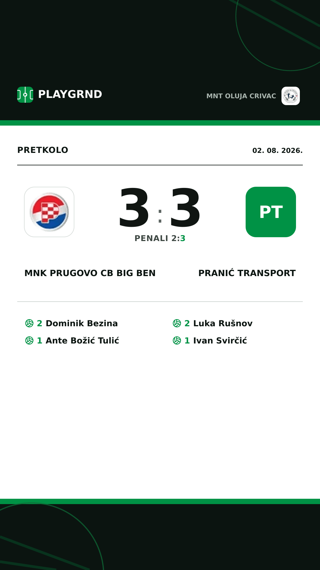 Instagram slika: MNK Prugovo CB Big Ben 3:3 Pranić Transport