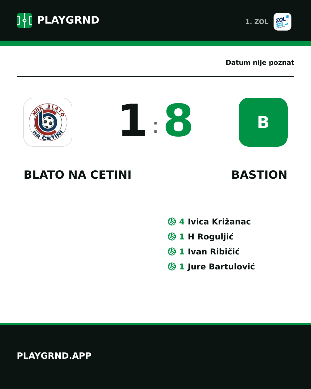 Instagram slika: Blato na Cetini 1:8 Bastion