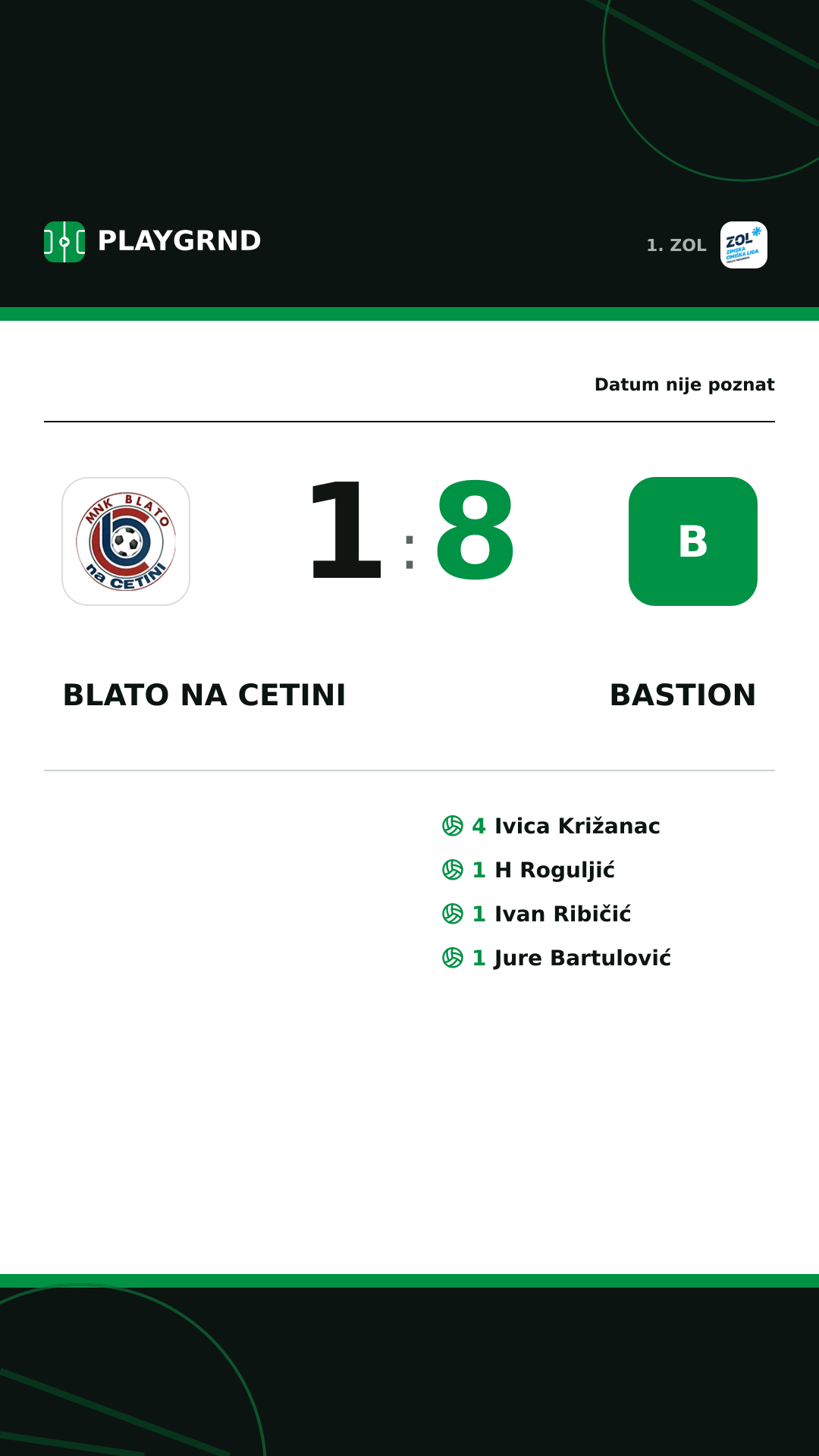 Instagram slika: Blato na Cetini 1:8 Bastion