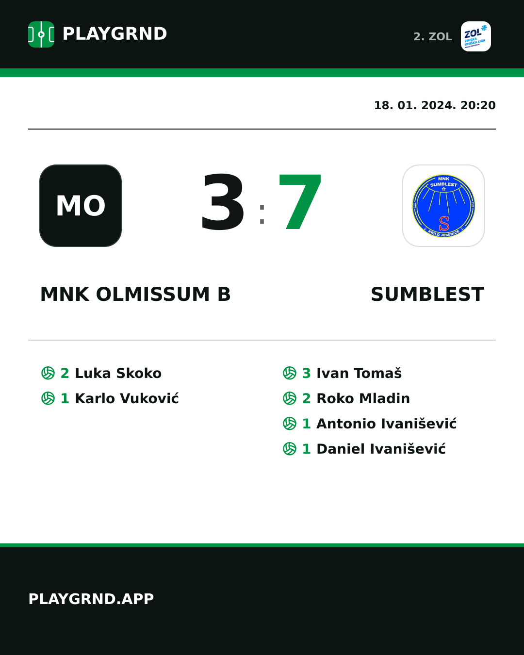 Instagram slika: MNK Olmissum B 3:7 Sumblest