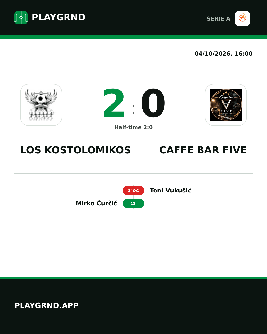 Instagram artwork: Los Kostolomikos 2:0 Caffe Bar Five