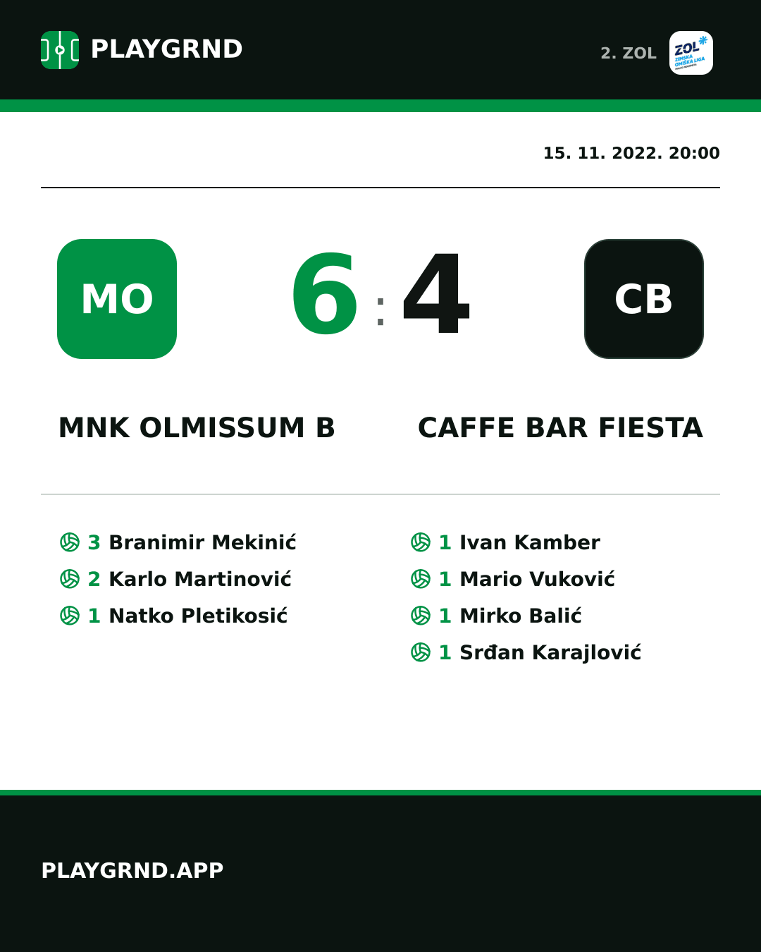 Instagram slika: MNK Olmissum B 6:4 Caffe bar Fiesta