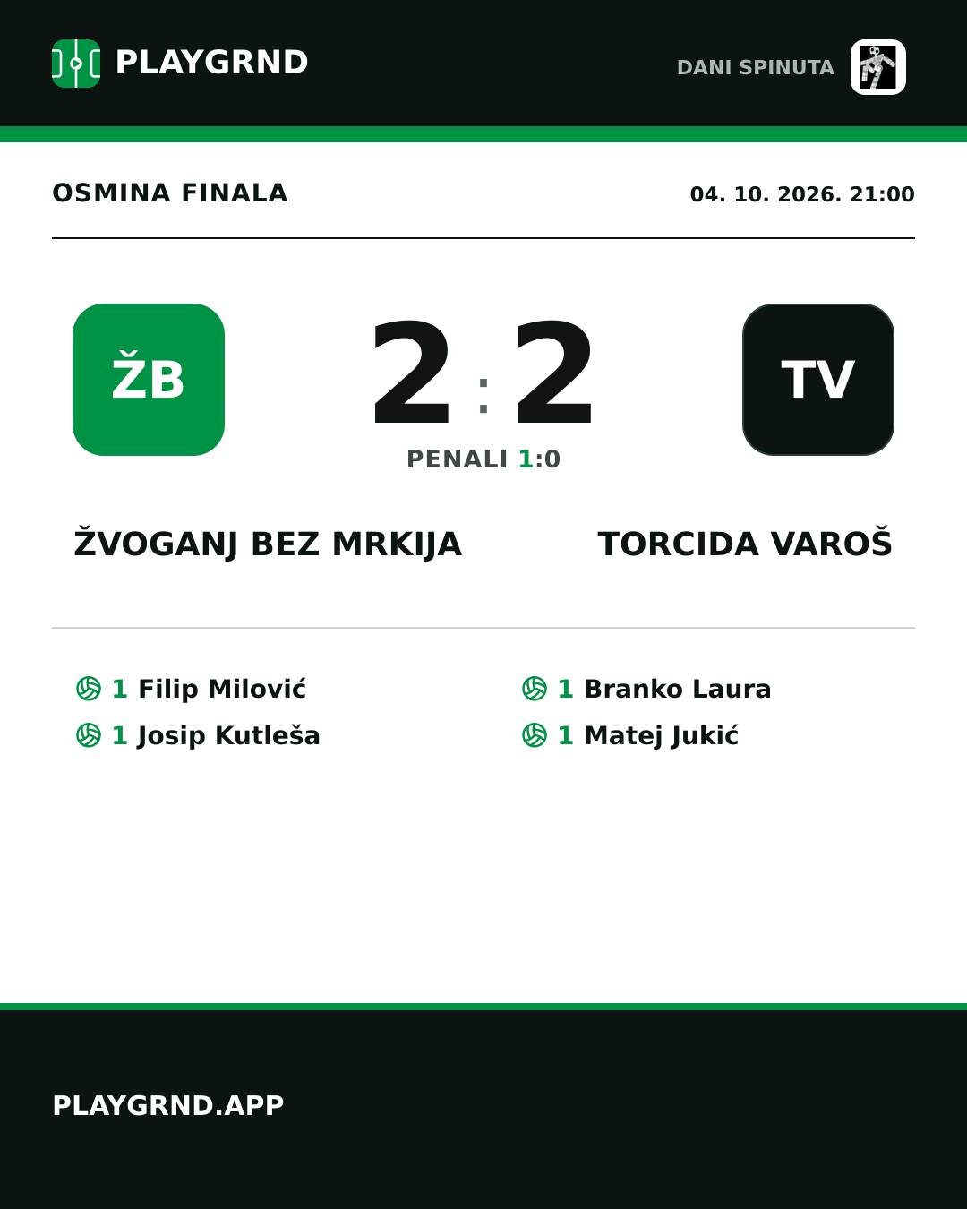 Instagram slika: Žvoganj bez Mrkija 2:2 Torcida Varoš